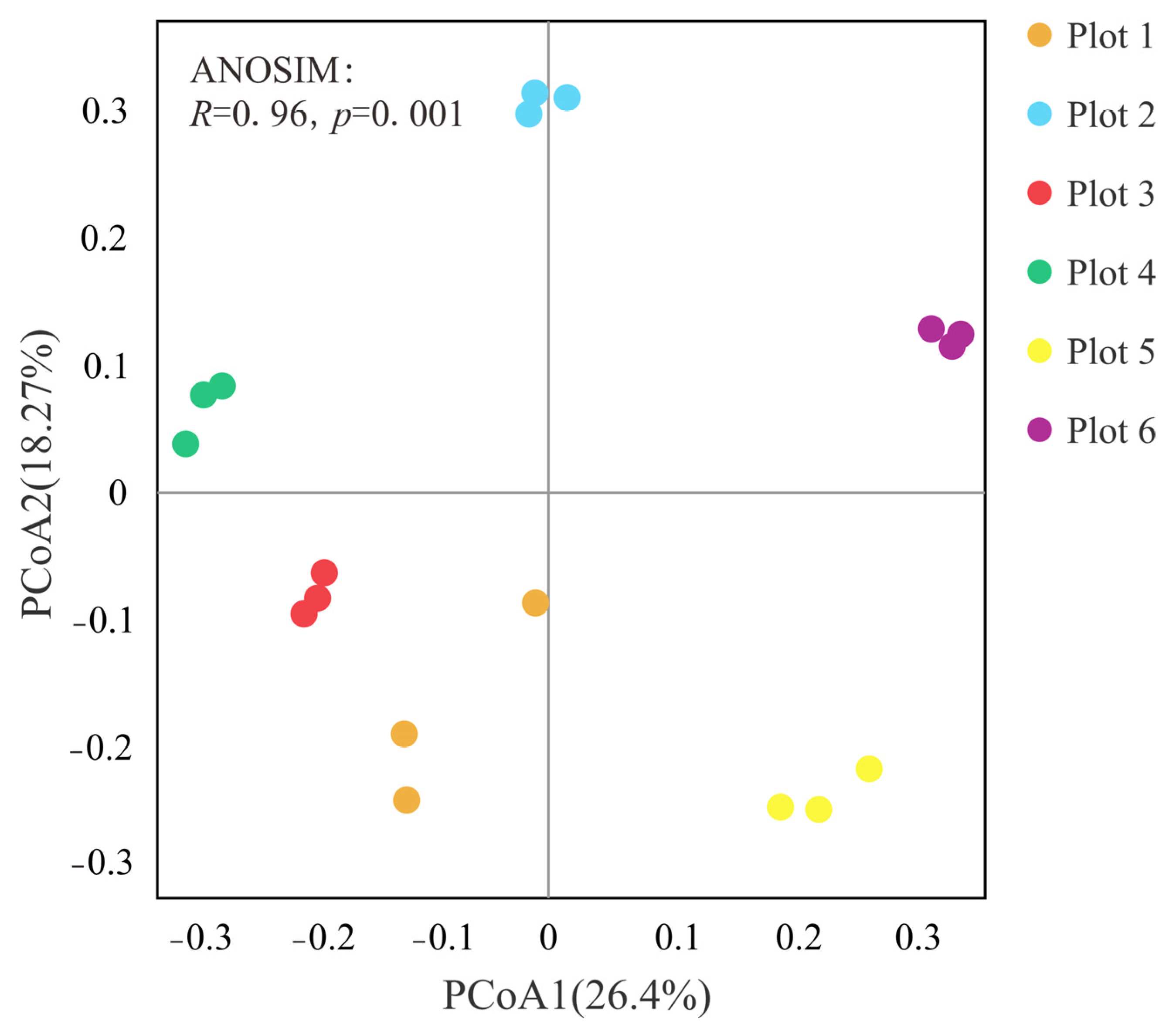 Ijerph 19 16921 g002