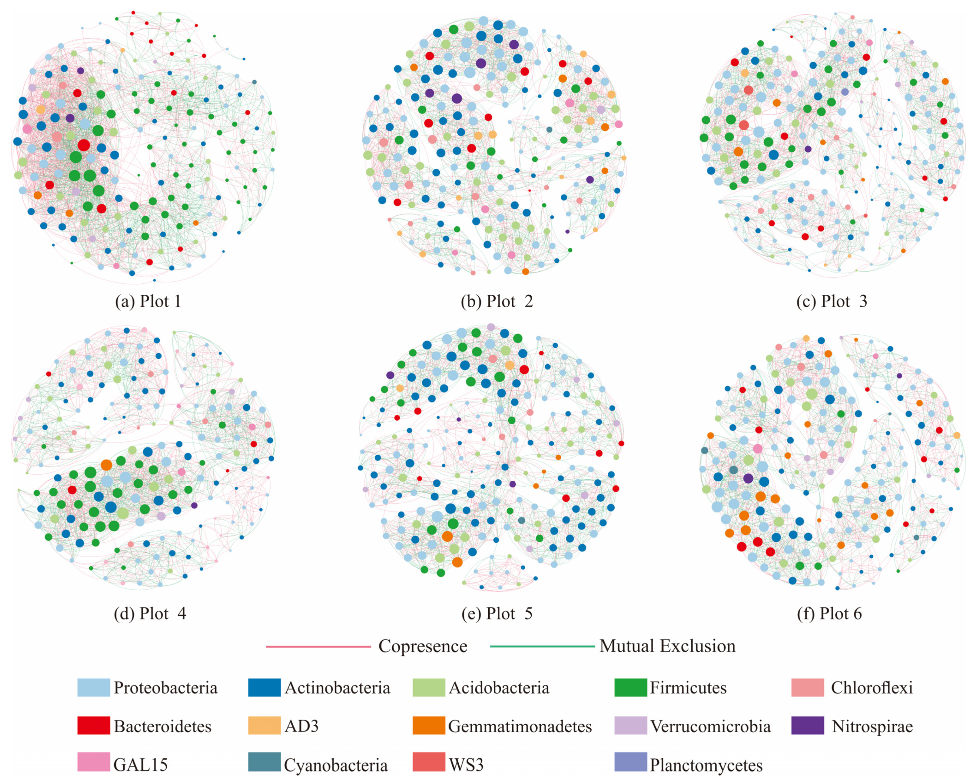 Ijerph 19 16921 g004