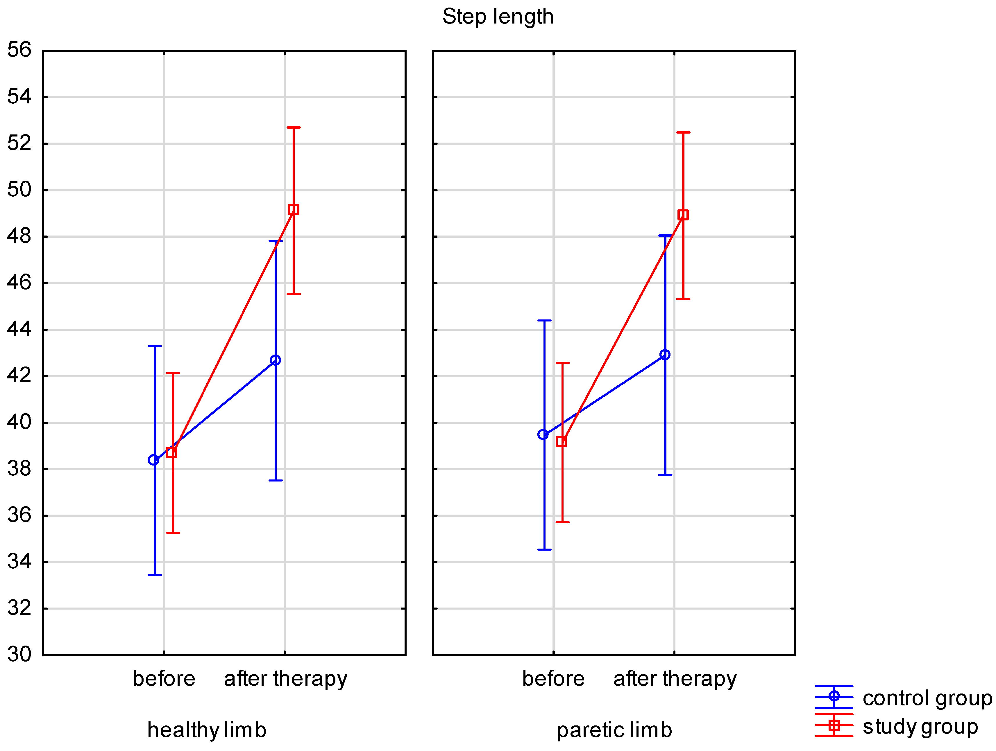 Ijerph 19 16925 g001