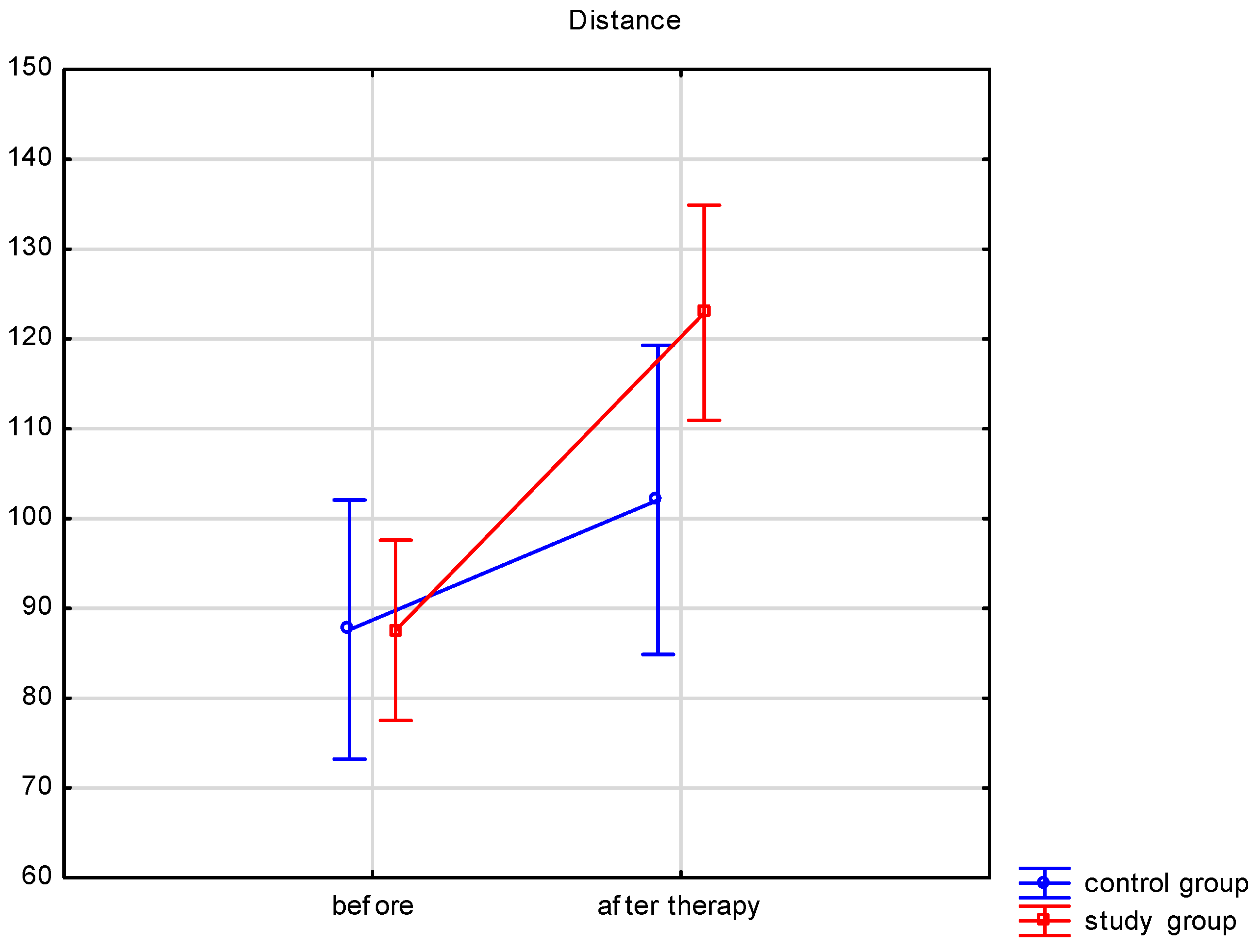 Ijerph 19 16925 g003