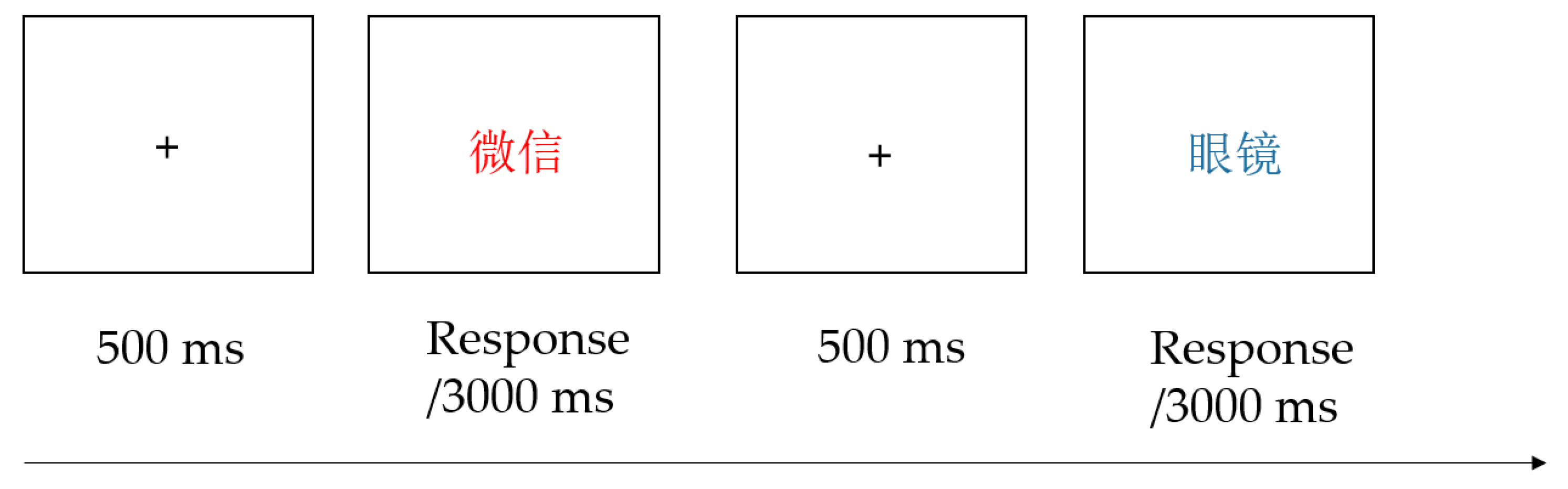 Ijerph 19 16938 g001