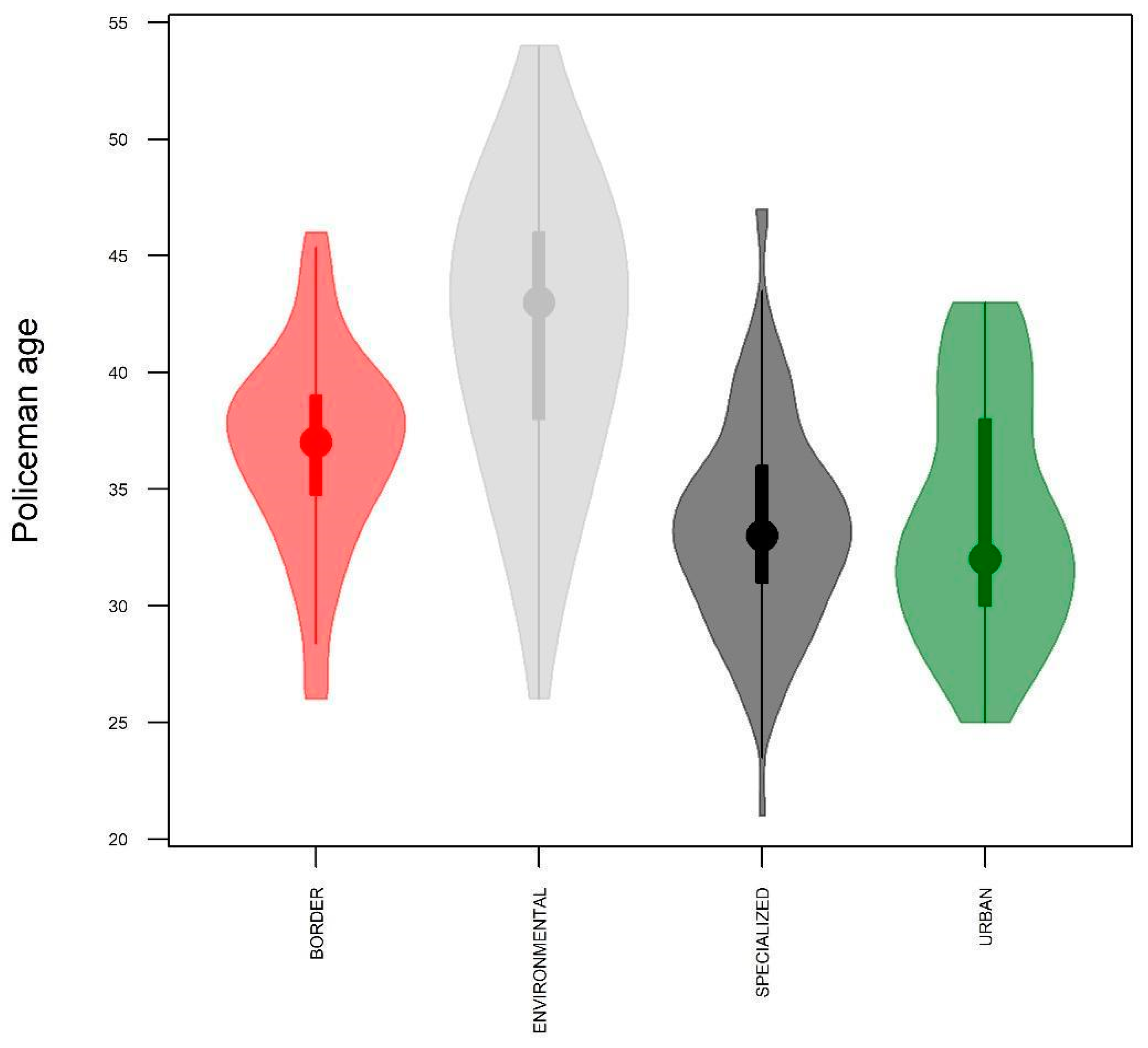 Ijerph 19 16948 g001