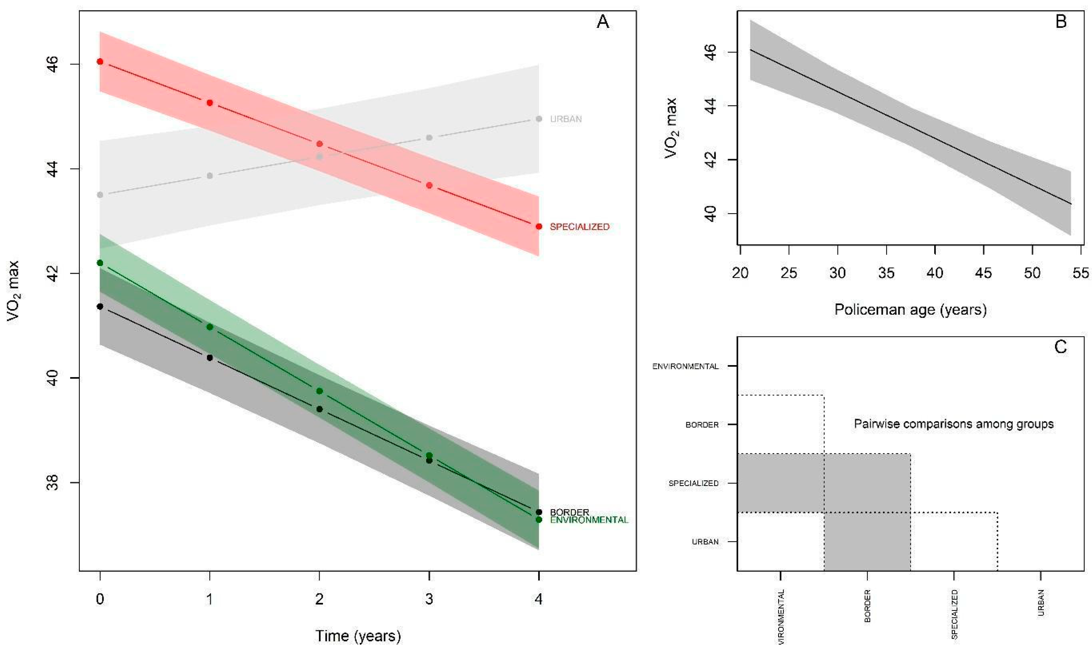 Ijerph 19 16948 g003