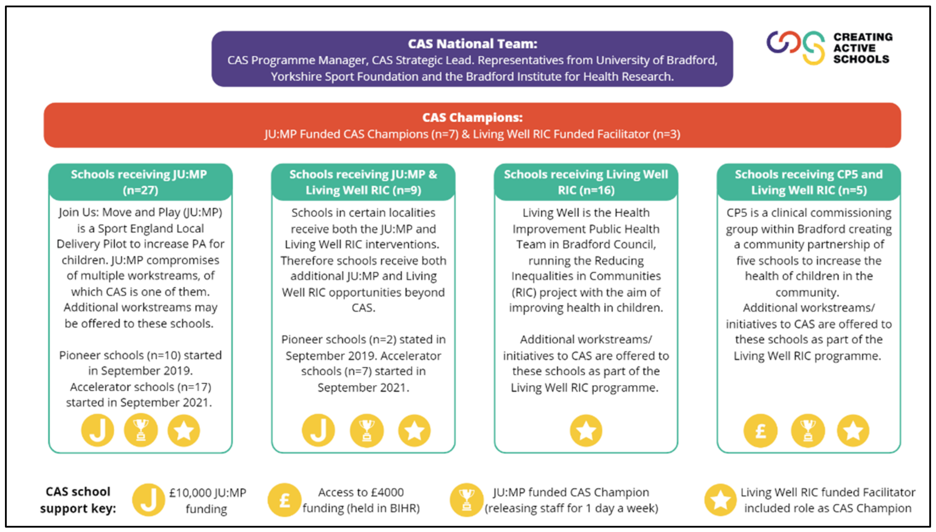 Ijerph 19 16950 g001 Ijerph 19 16950 g001