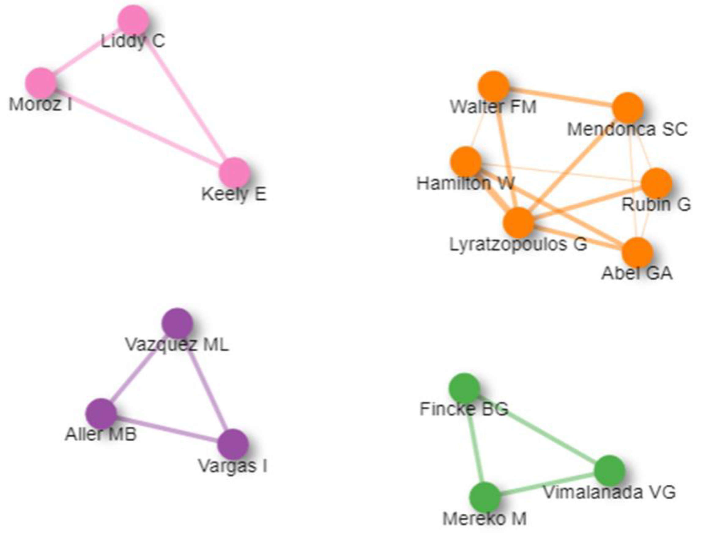 Ijerph 19 16952 g009