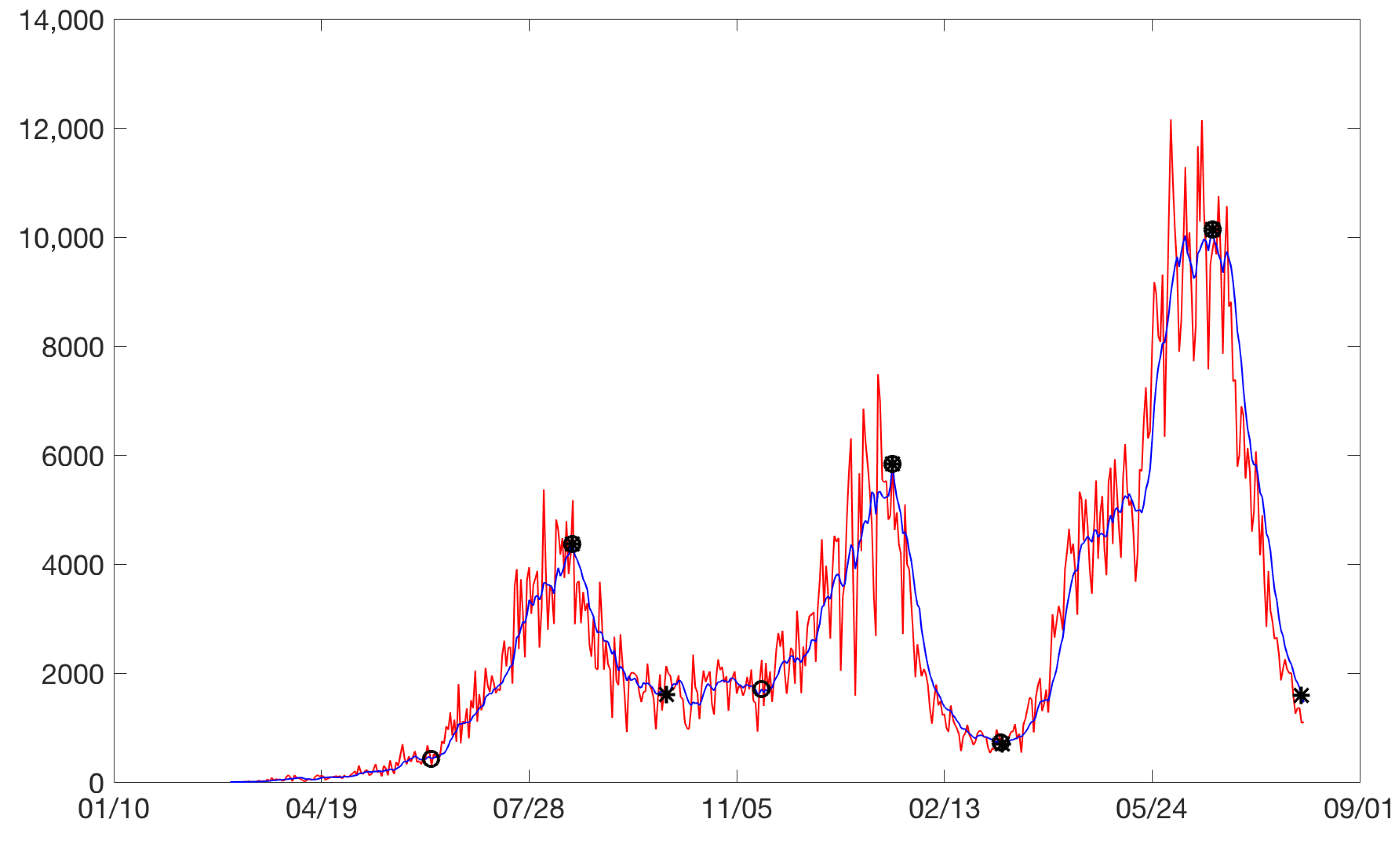 Ijerph 19 16953 g0a1