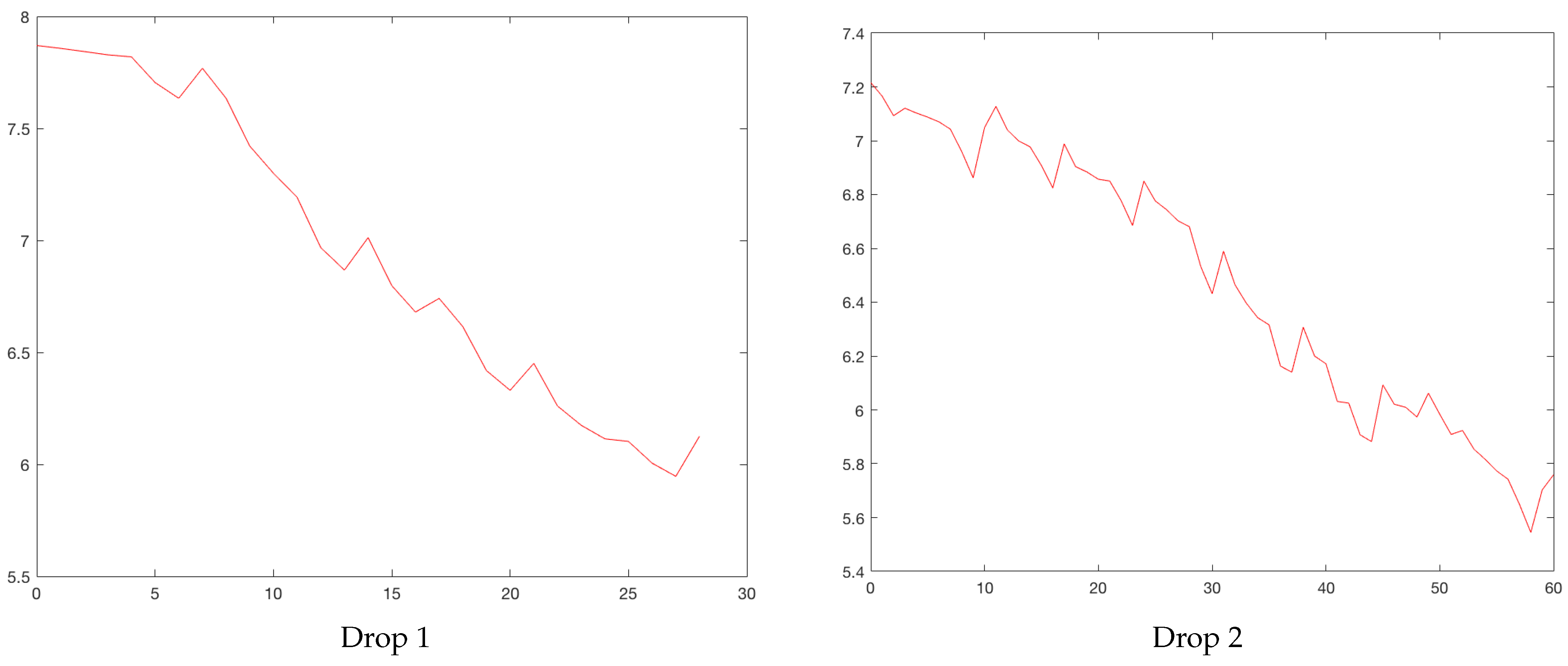 Ijerph 19 16953 g0a11