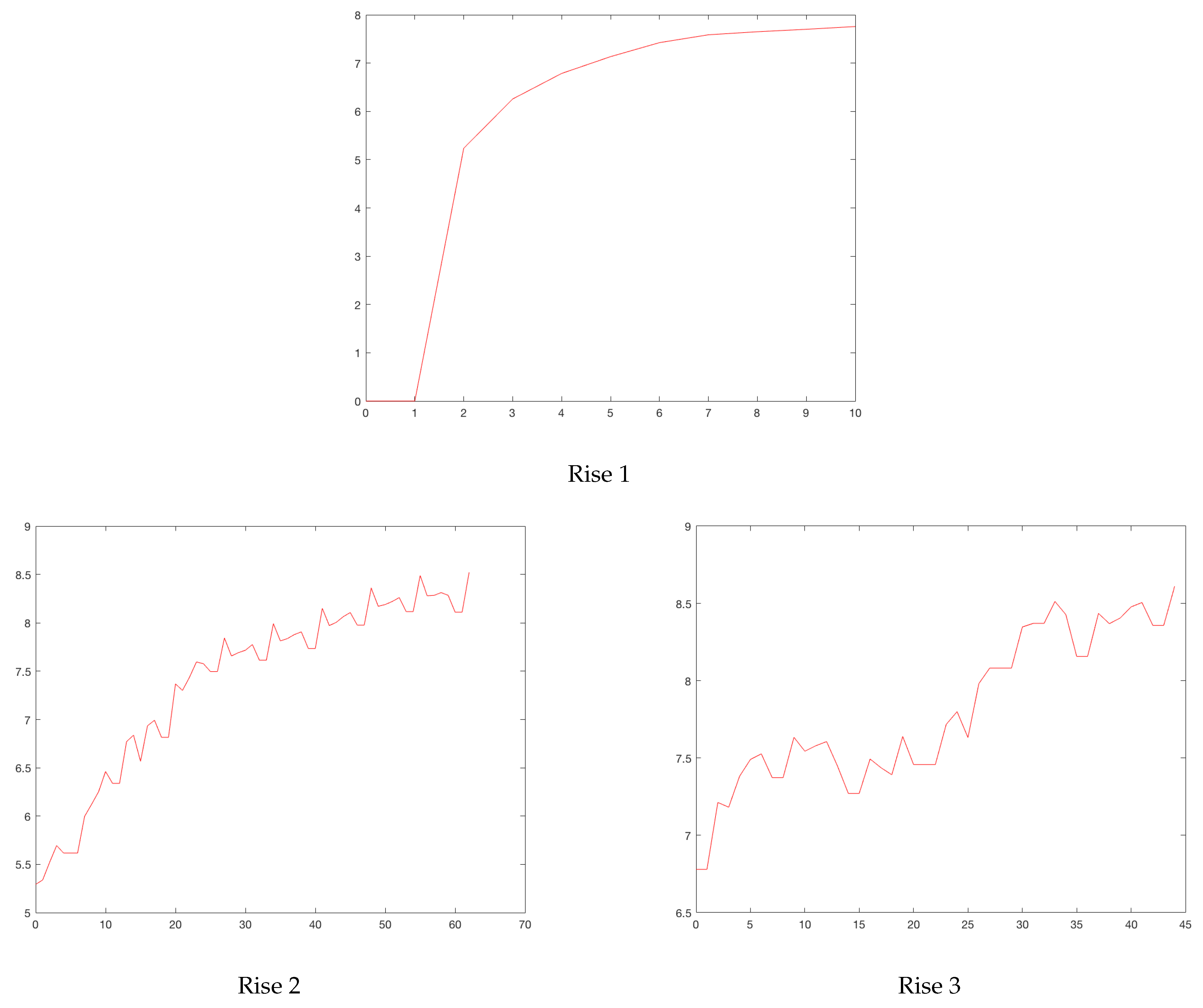 Ijerph 19 16953 g0a13