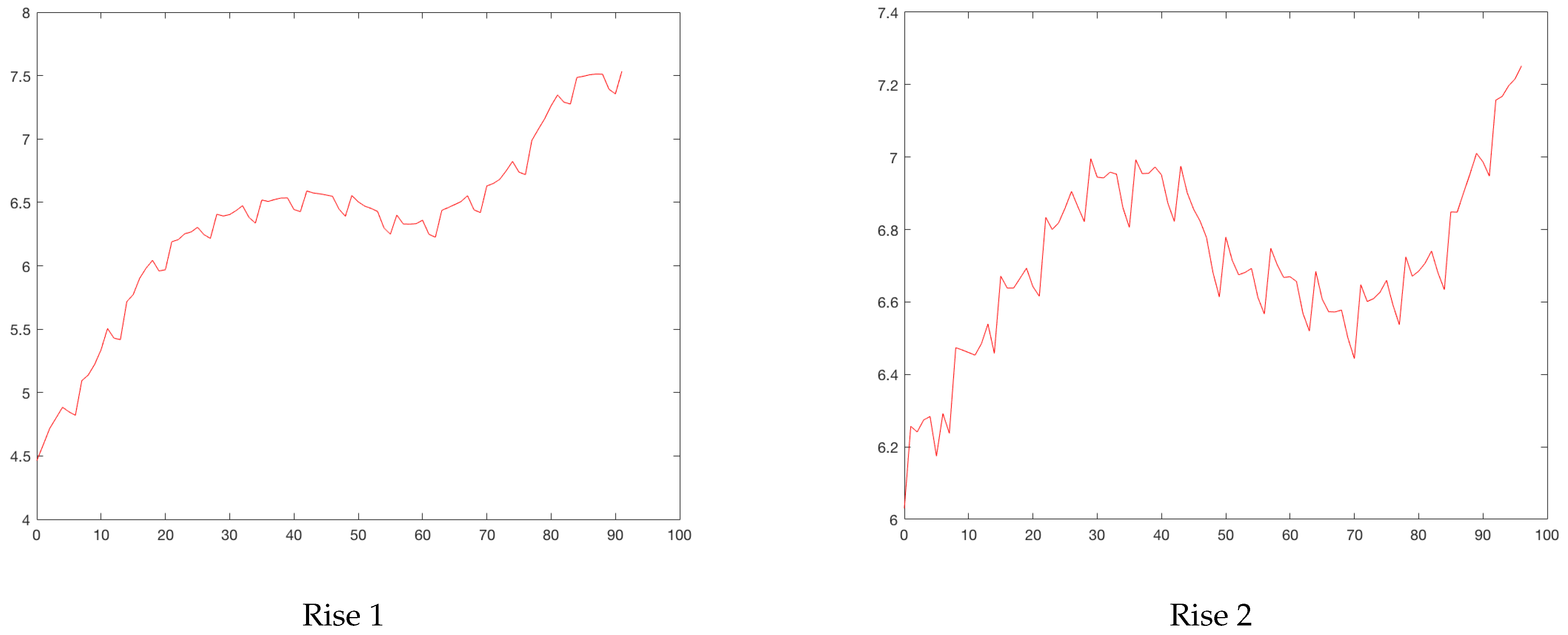 Ijerph 19 16953 g0a16