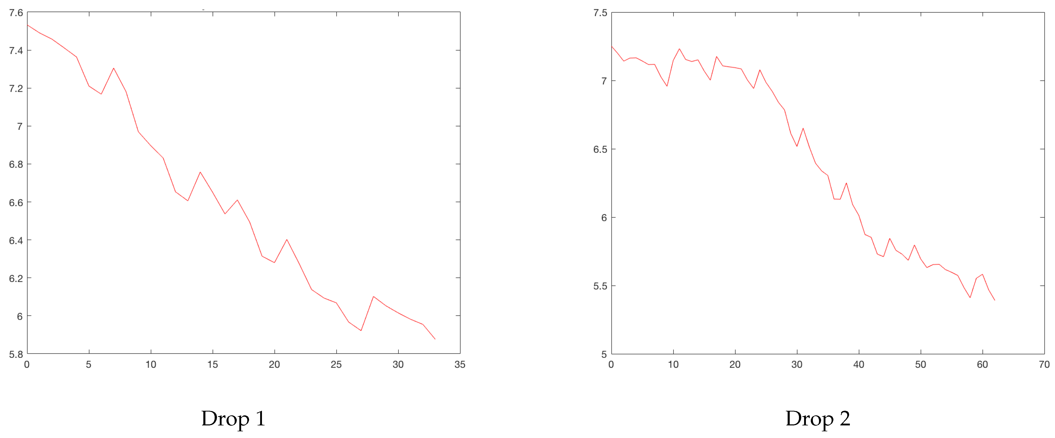 Ijerph 19 16953 g0a17