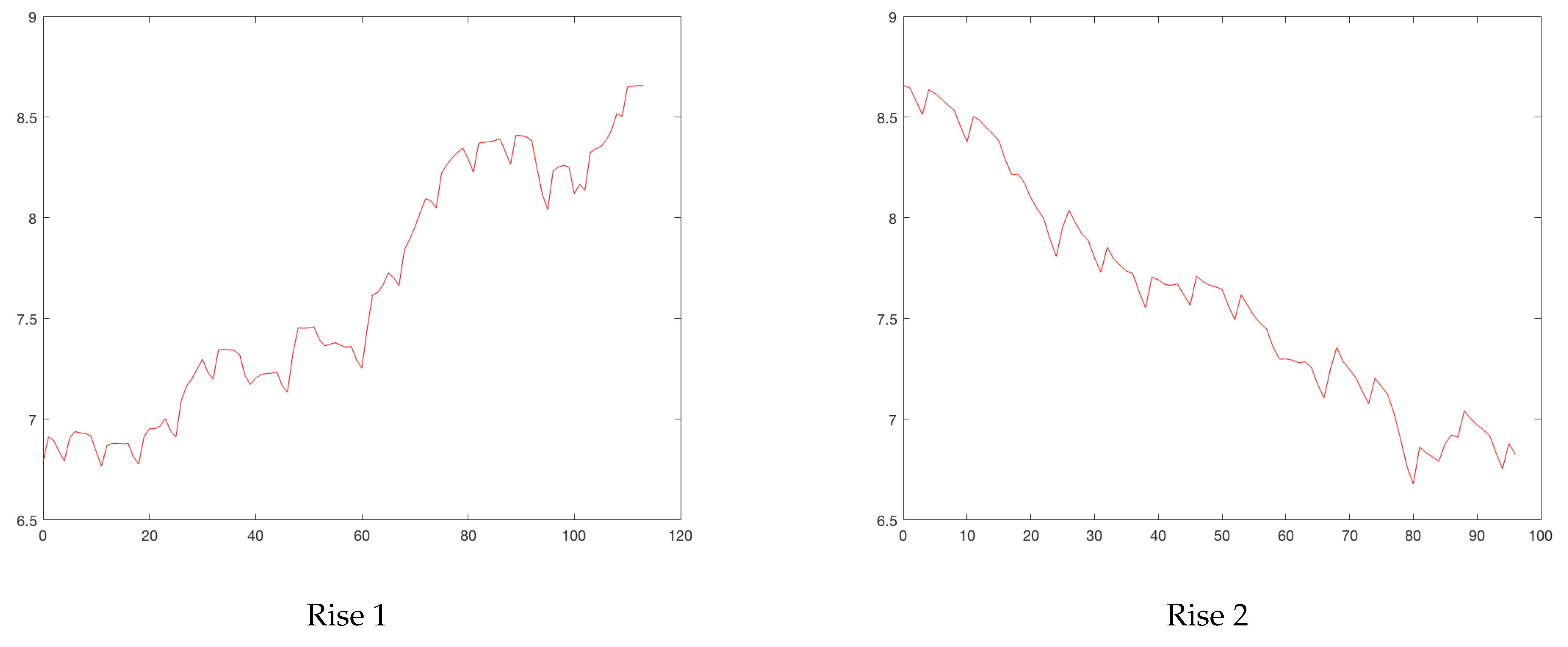 Ijerph 19 16953 g0a19