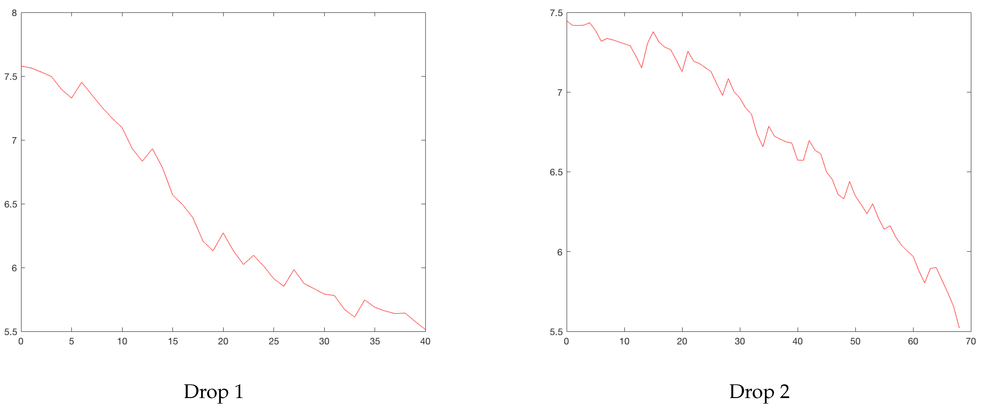 Ijerph 19 16953 g0a25