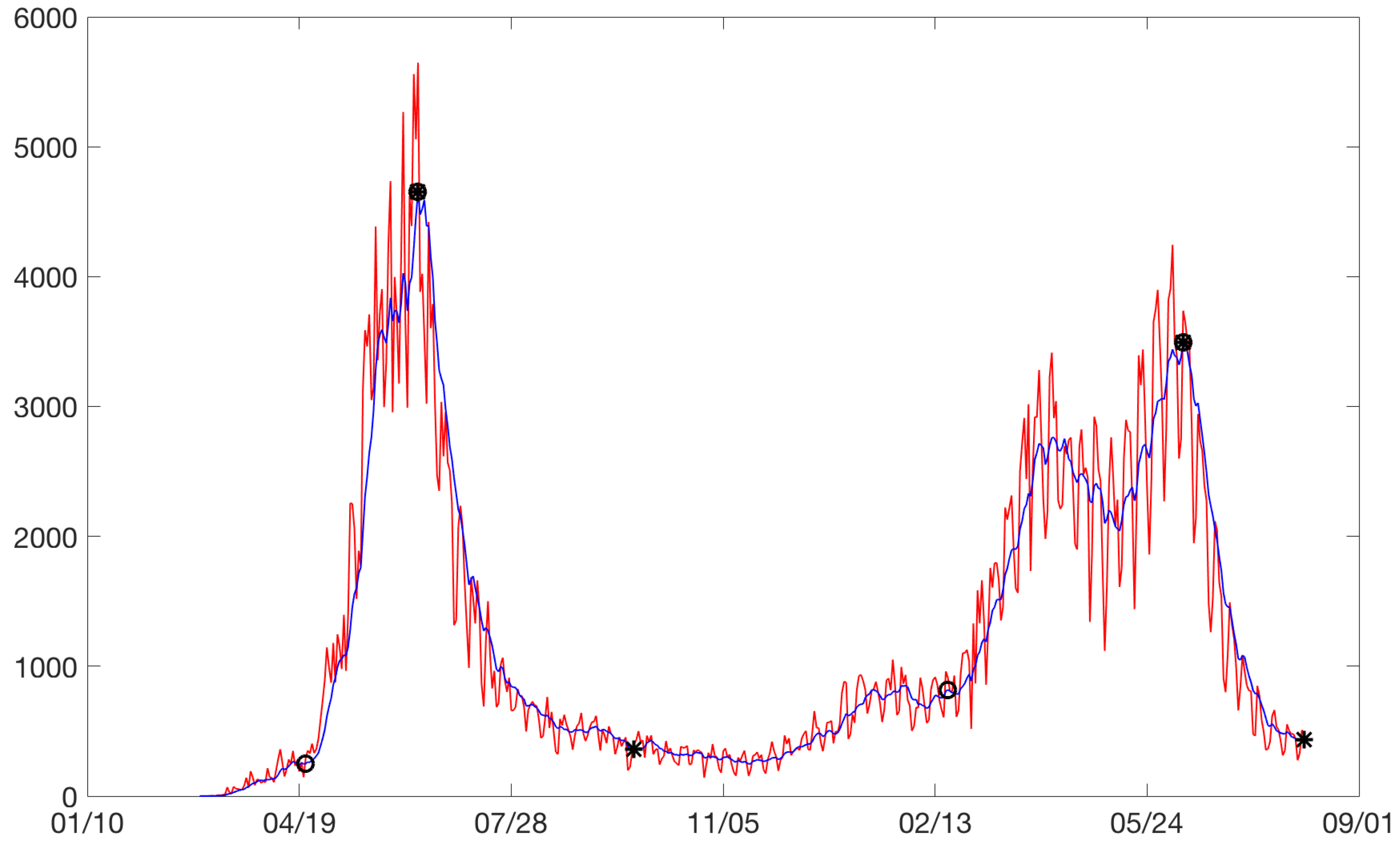 Ijerph 19 16953 g0a26