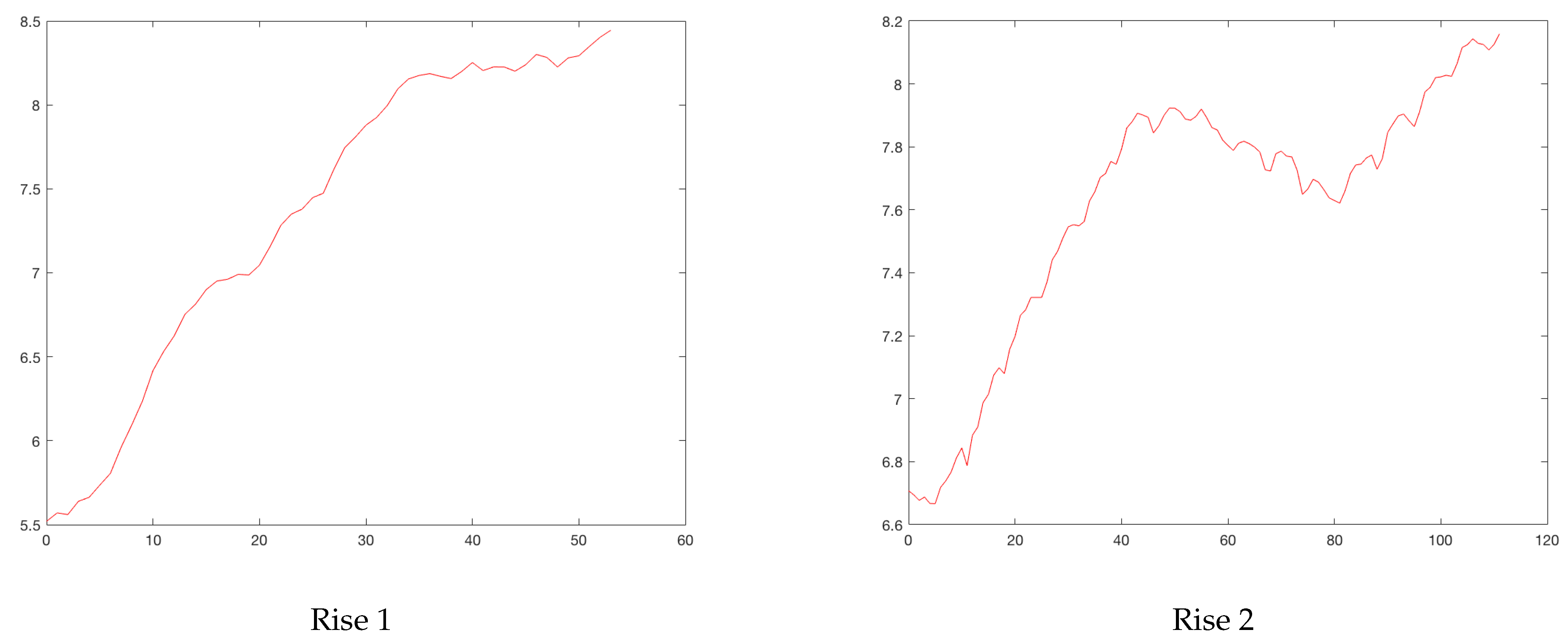 Ijerph 19 16953 g0a27