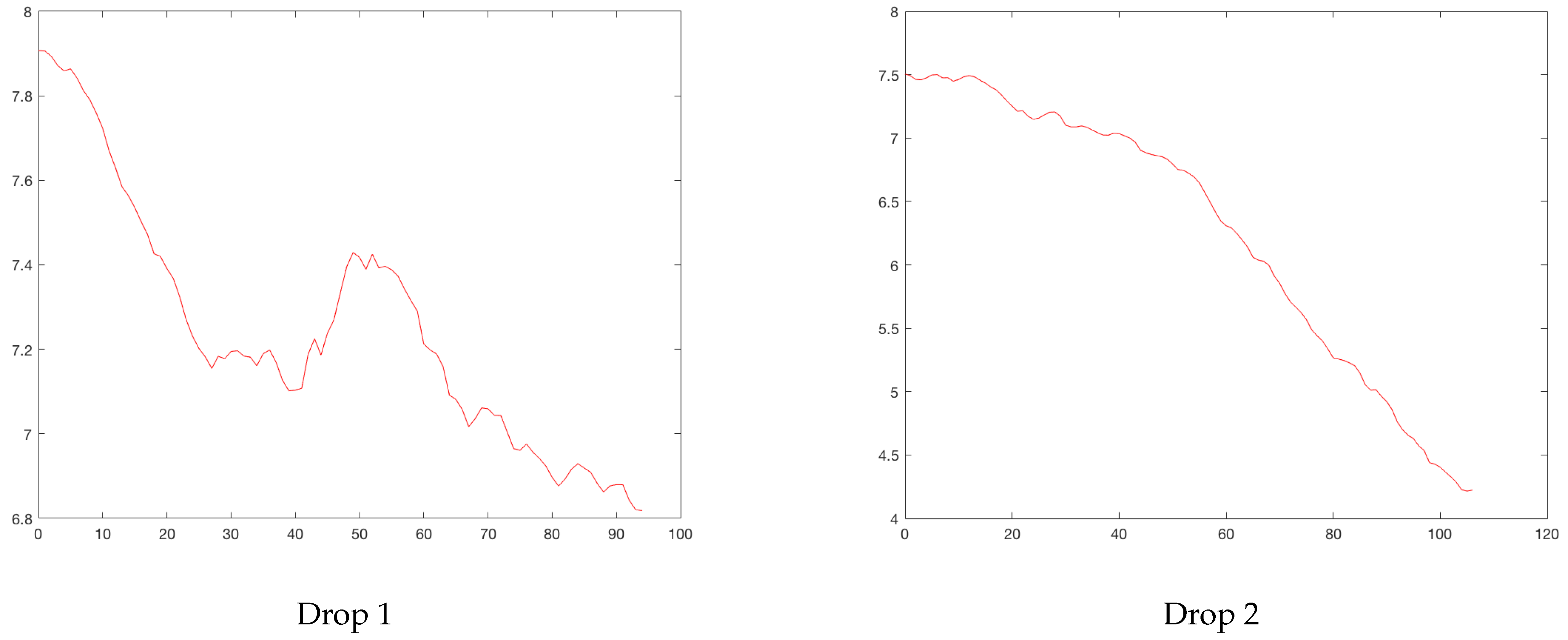 Ijerph 19 16953 g0a31