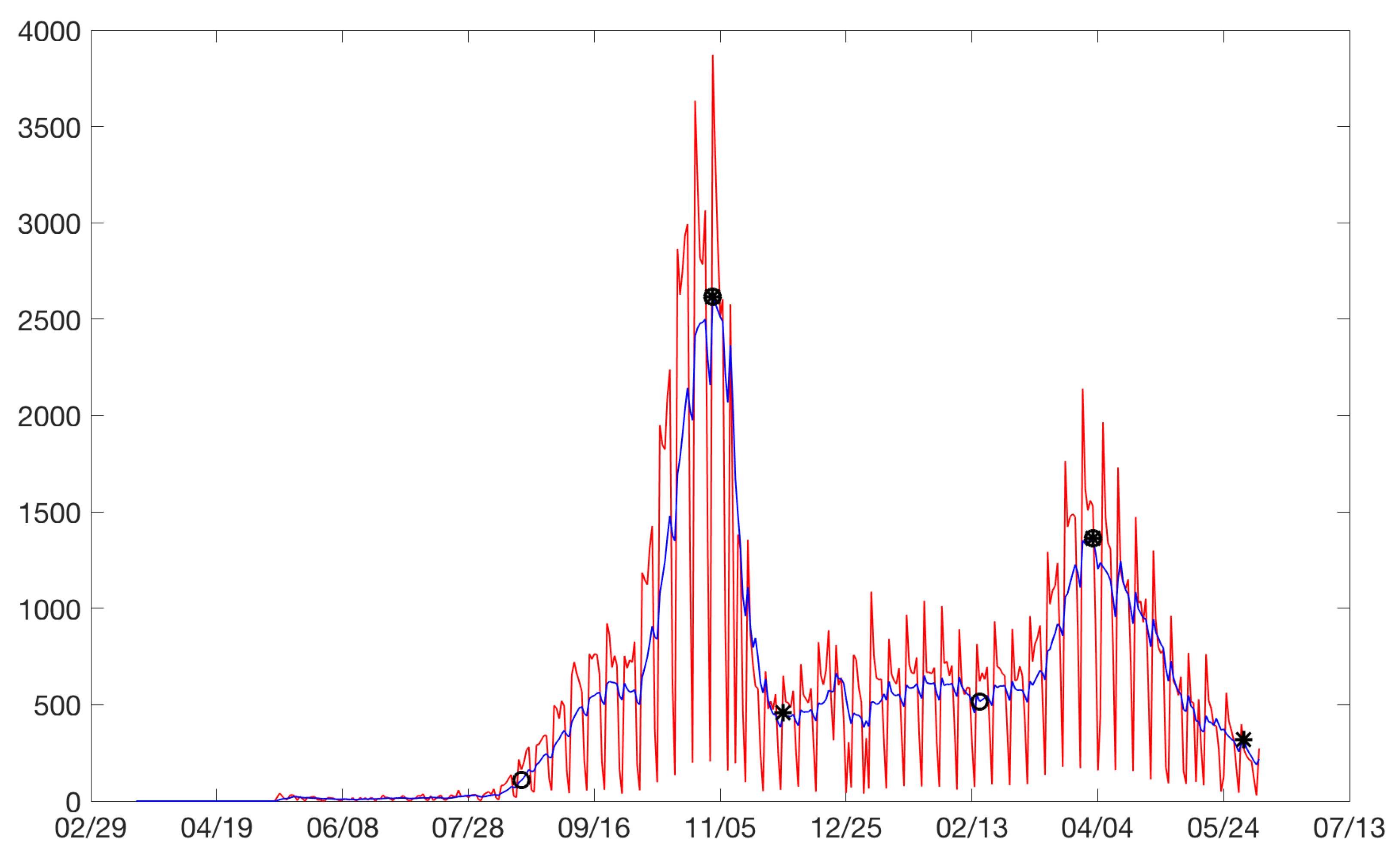 Ijerph 19 16953 g0a9