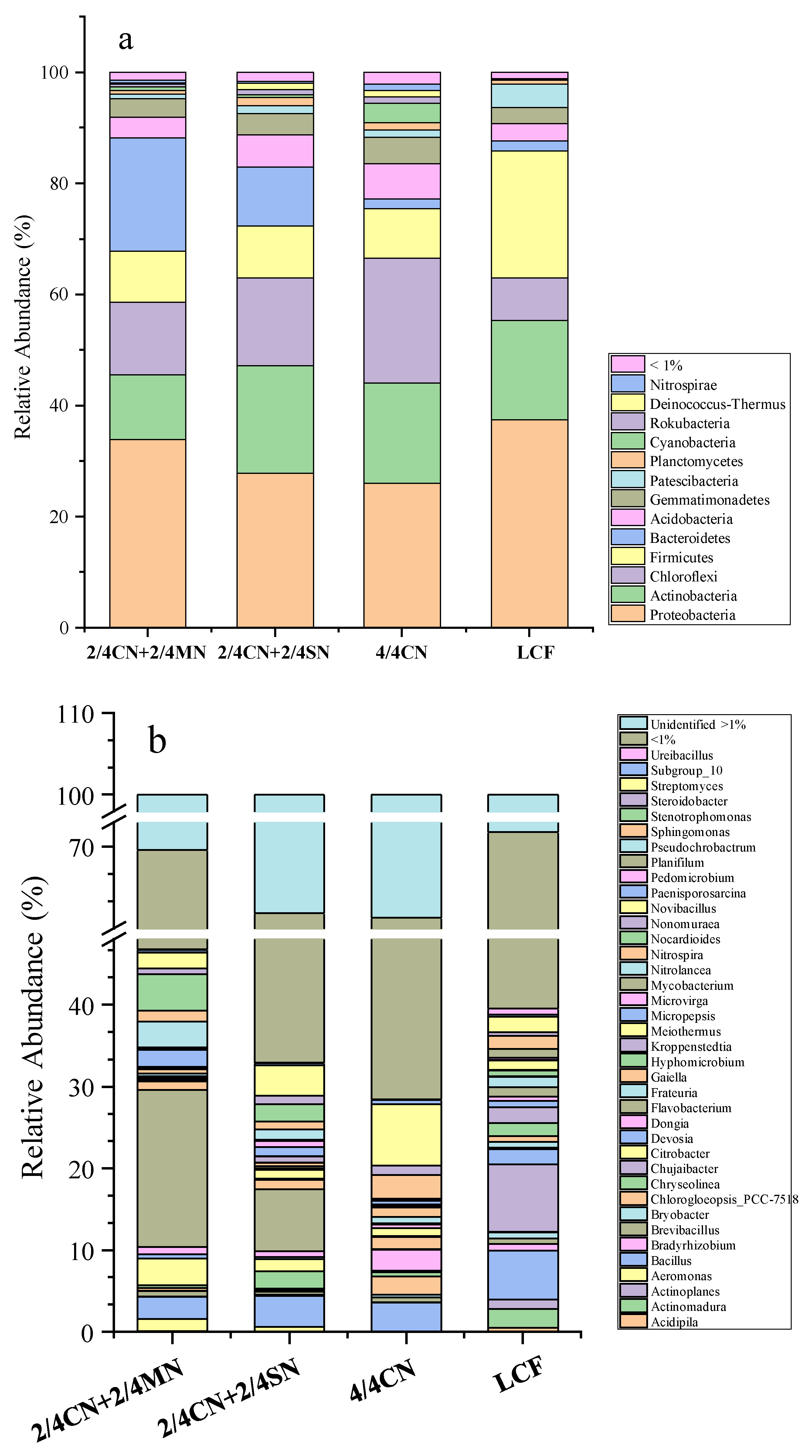 Ijerph 19 16954 g001