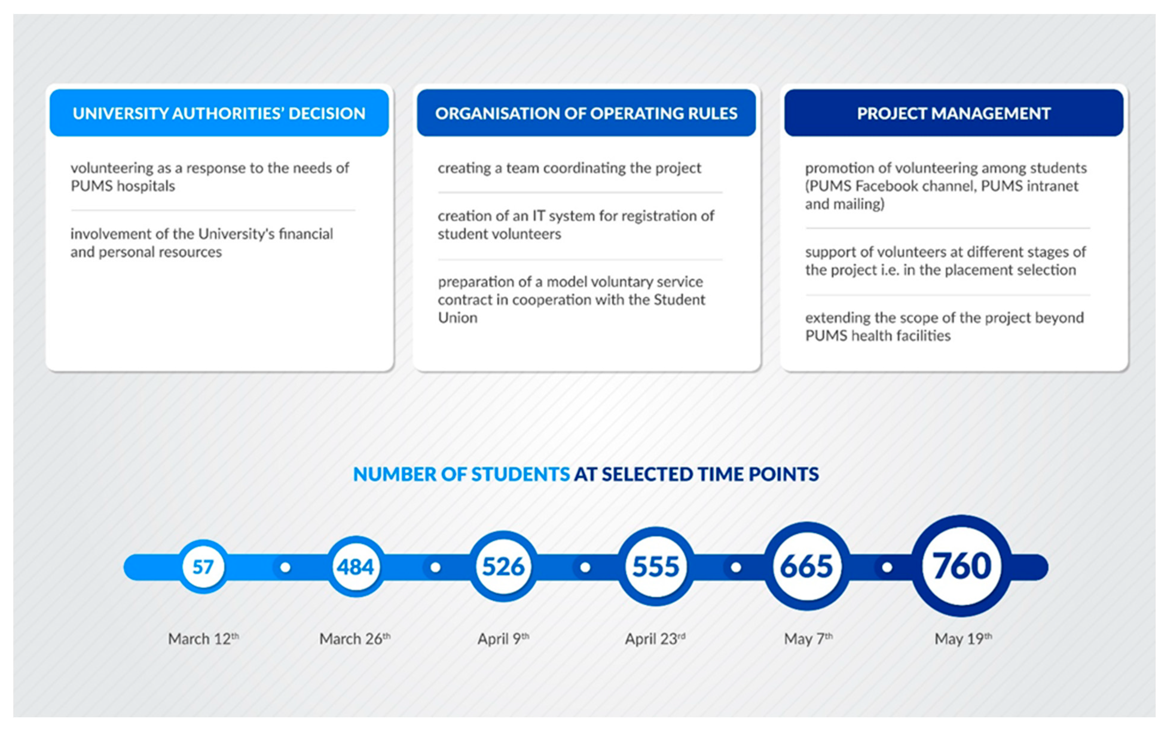 Ijerph 19 16955 g001