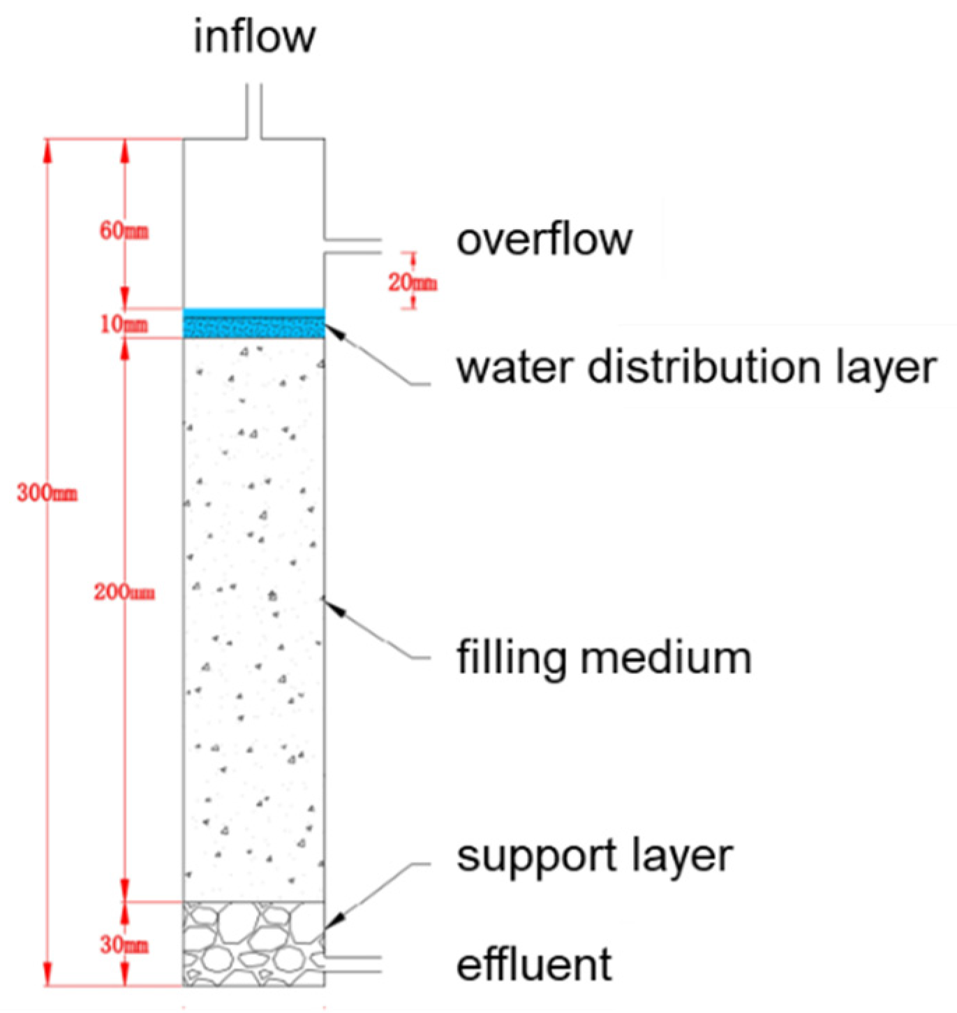 Ijerph 19 16957 g001