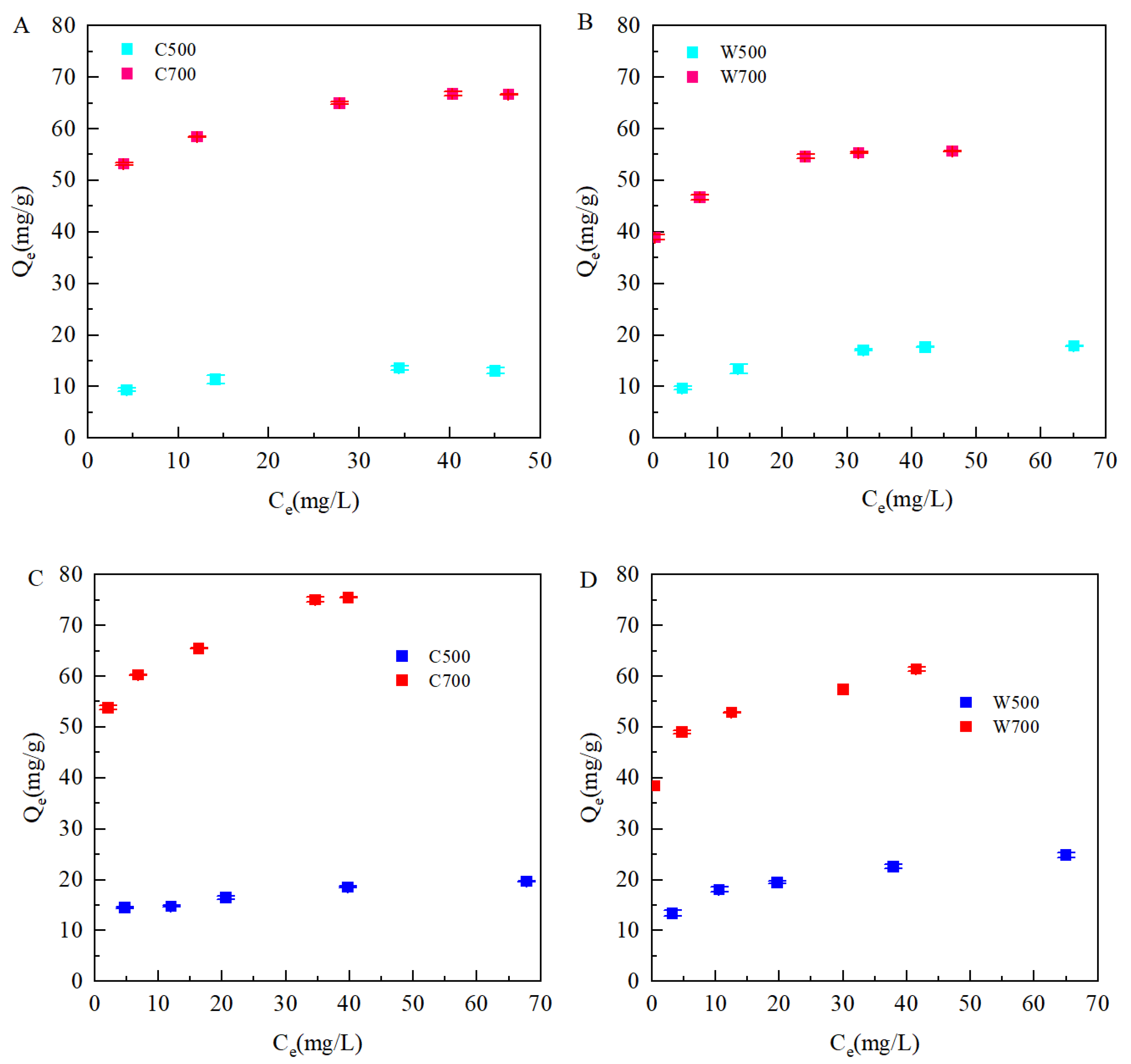 Ijerph 19 16957 g004