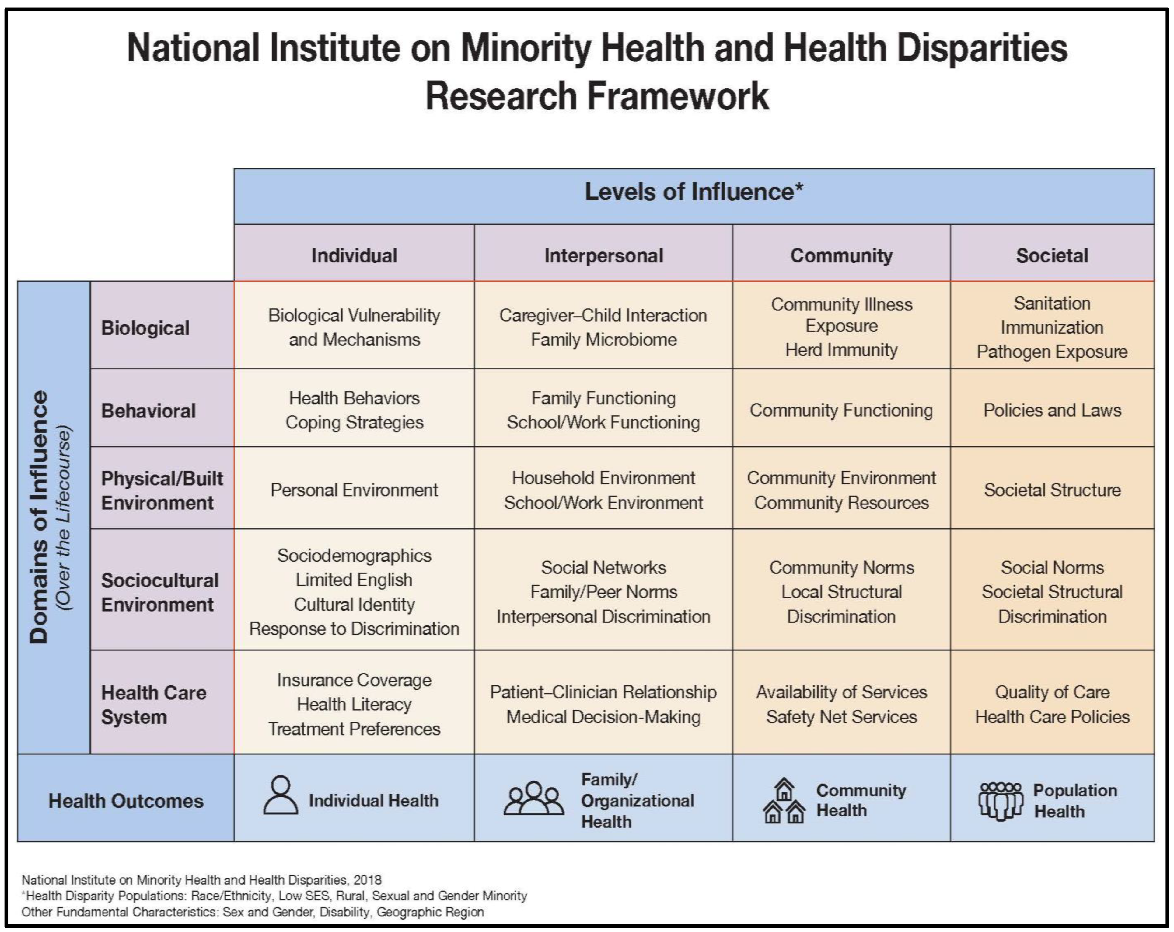 Ijerph 19 16979 g001 Ijerph 19 16979 g001