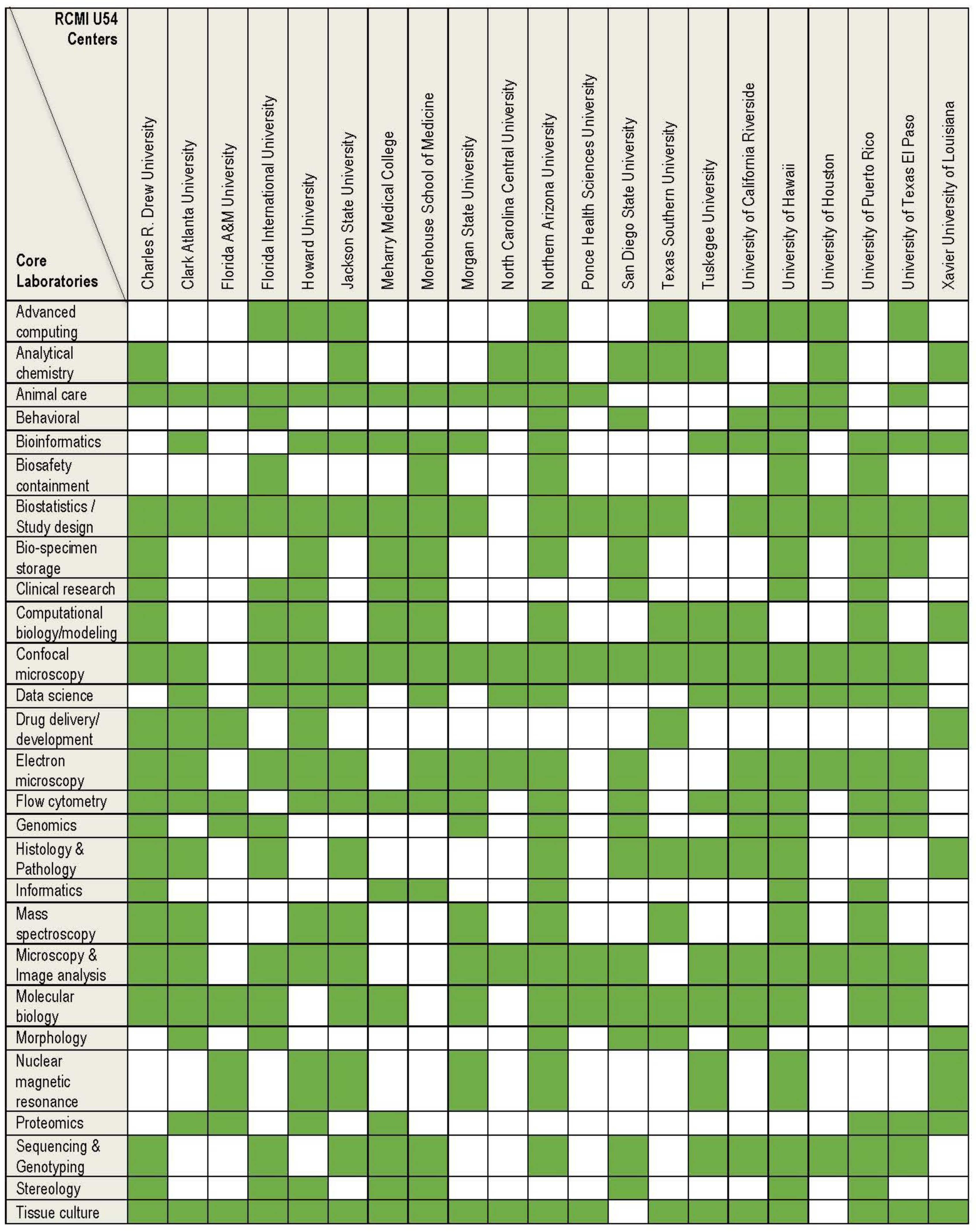 Ijerph 19 16979 g002 Ijerph 19 16979 g002