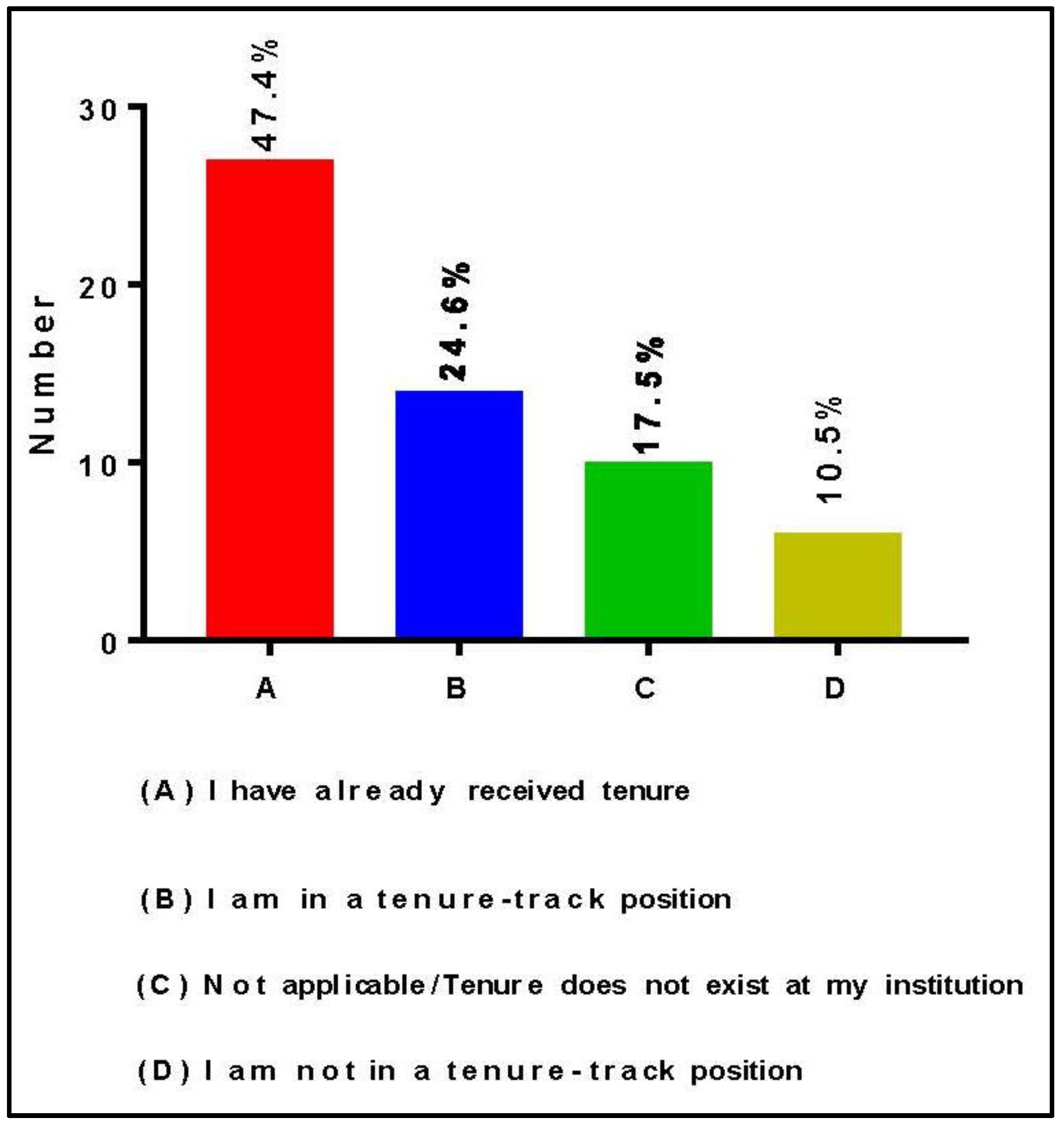 Ijerph 19 16979 g003 Ijerph 19 16979 g003