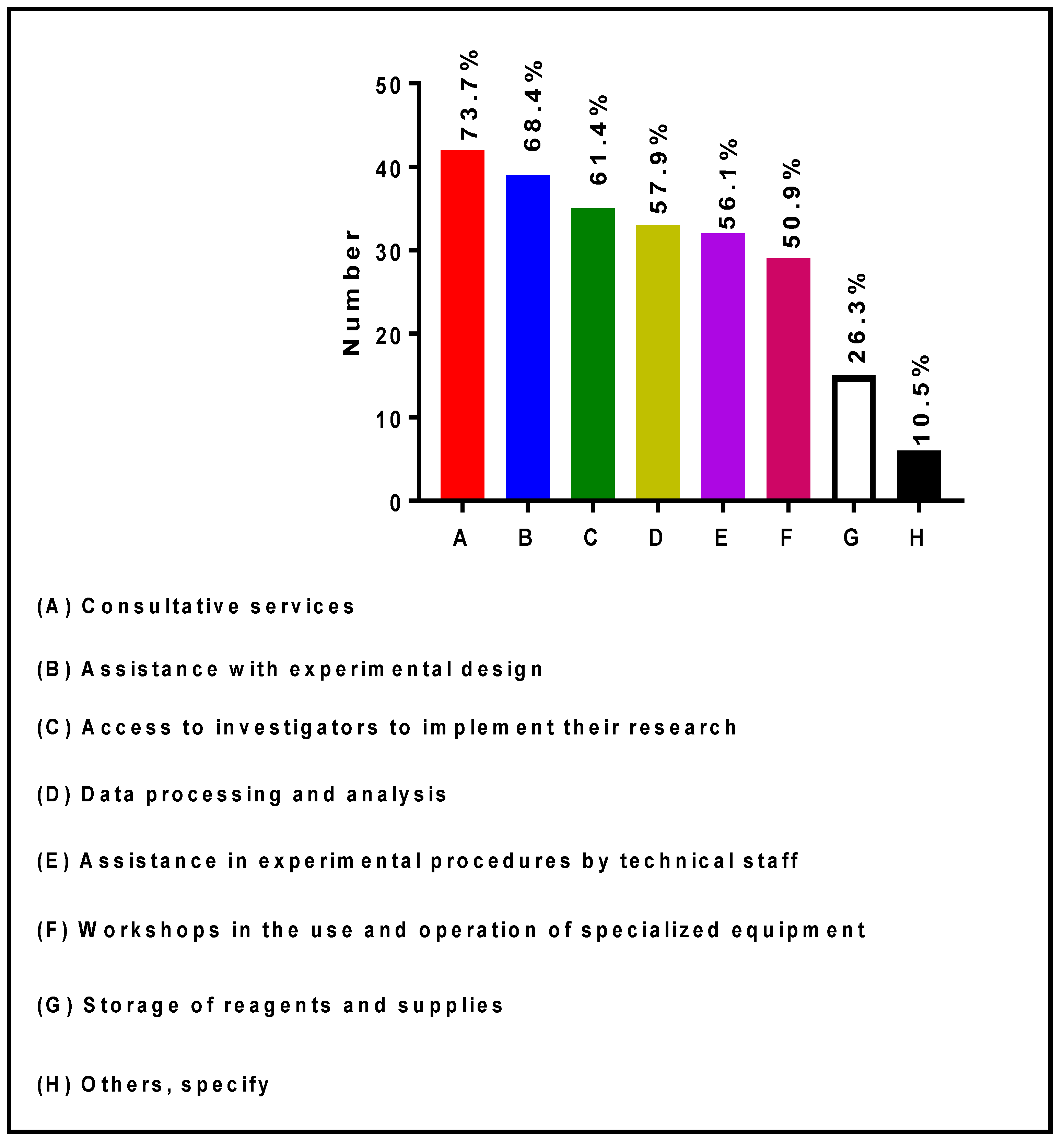 Ijerph 19 16979 g004 Ijerph 19 16979 g004