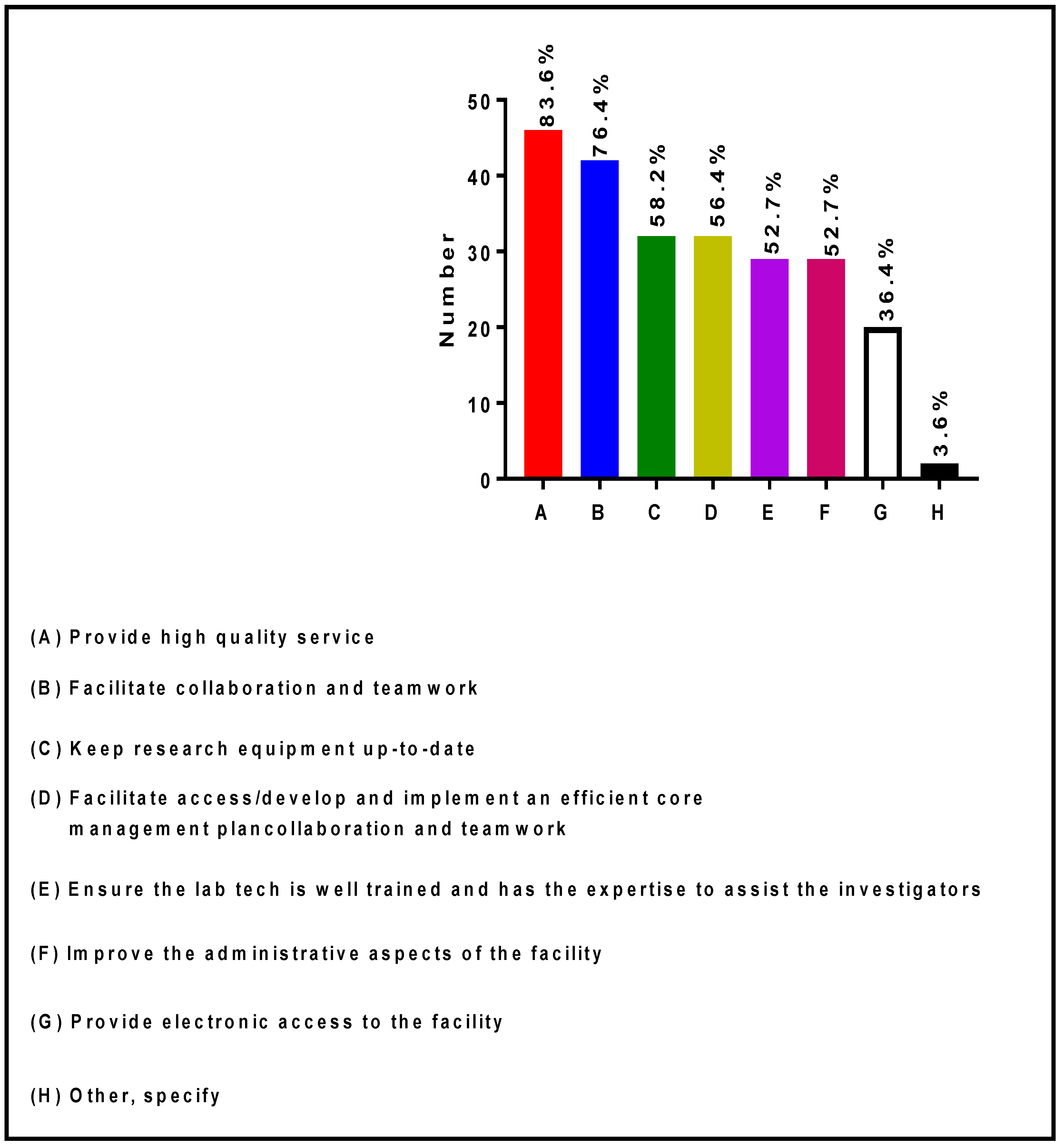 Ijerph 19 16979 g006 Ijerph 19 16979 g006