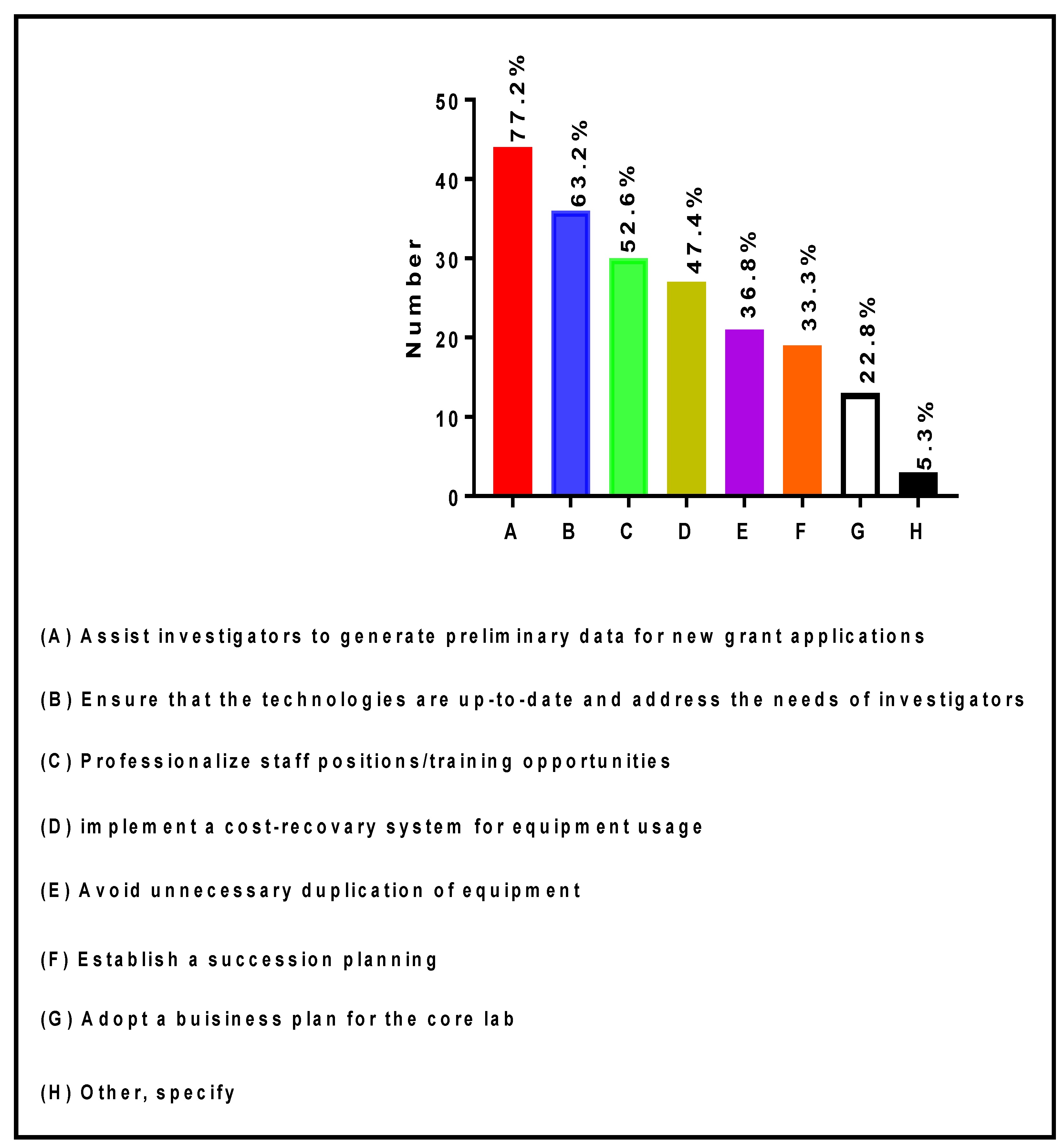Ijerph 19 16979 g007 Ijerph 19 16979 g007