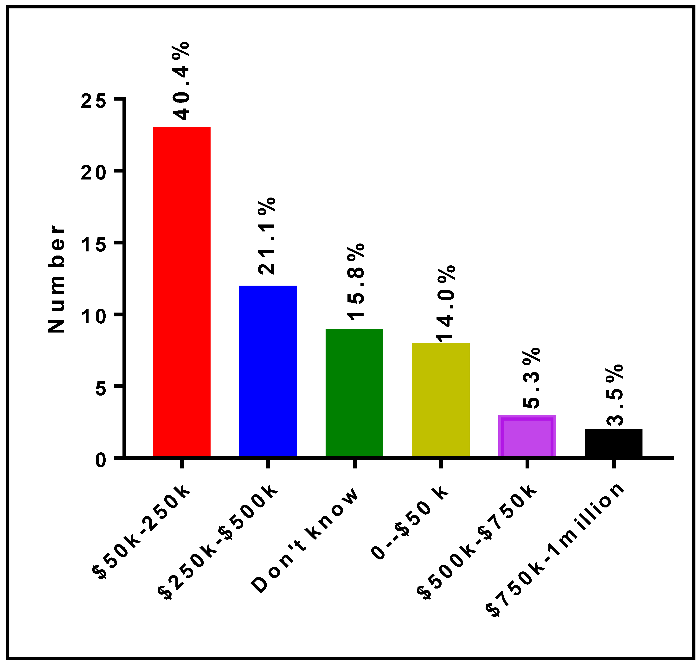Ijerph 19 16979 g008 Ijerph 19 16979 g008