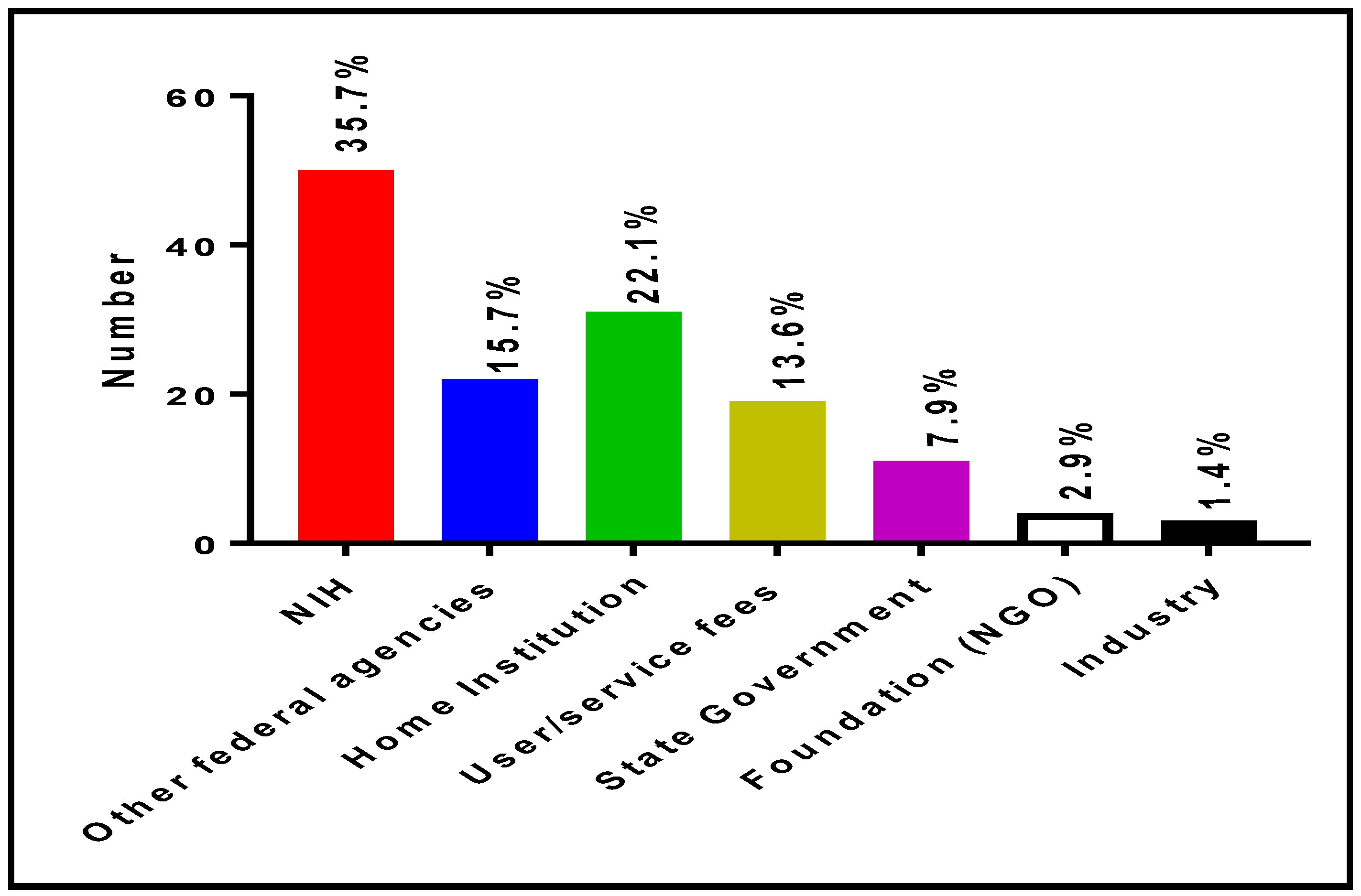 Ijerph 19 16979 g009 Ijerph 19 16979 g009