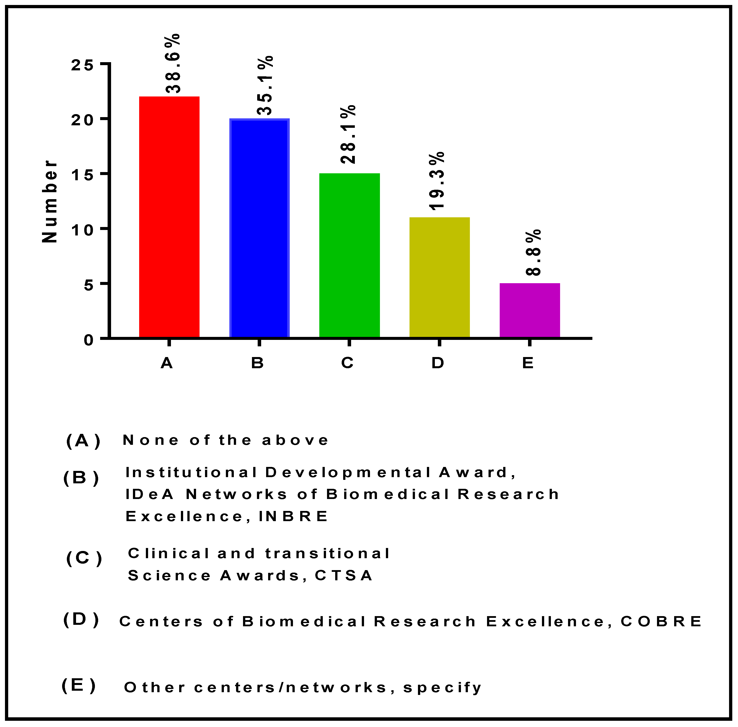 Ijerph 19 16979 g011 Ijerph 19 16979 g011