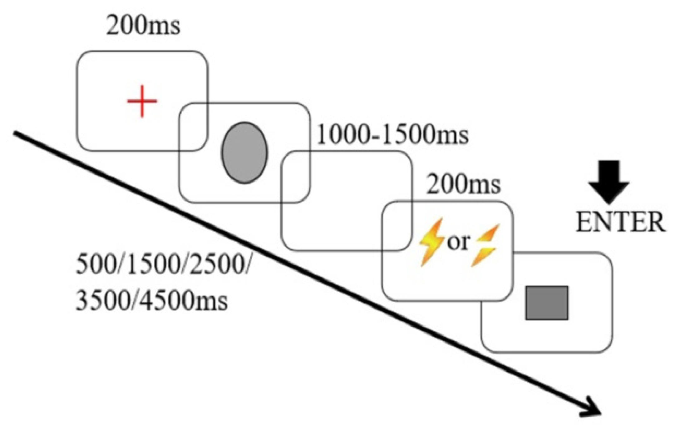 Ijerph 19 16984 g001