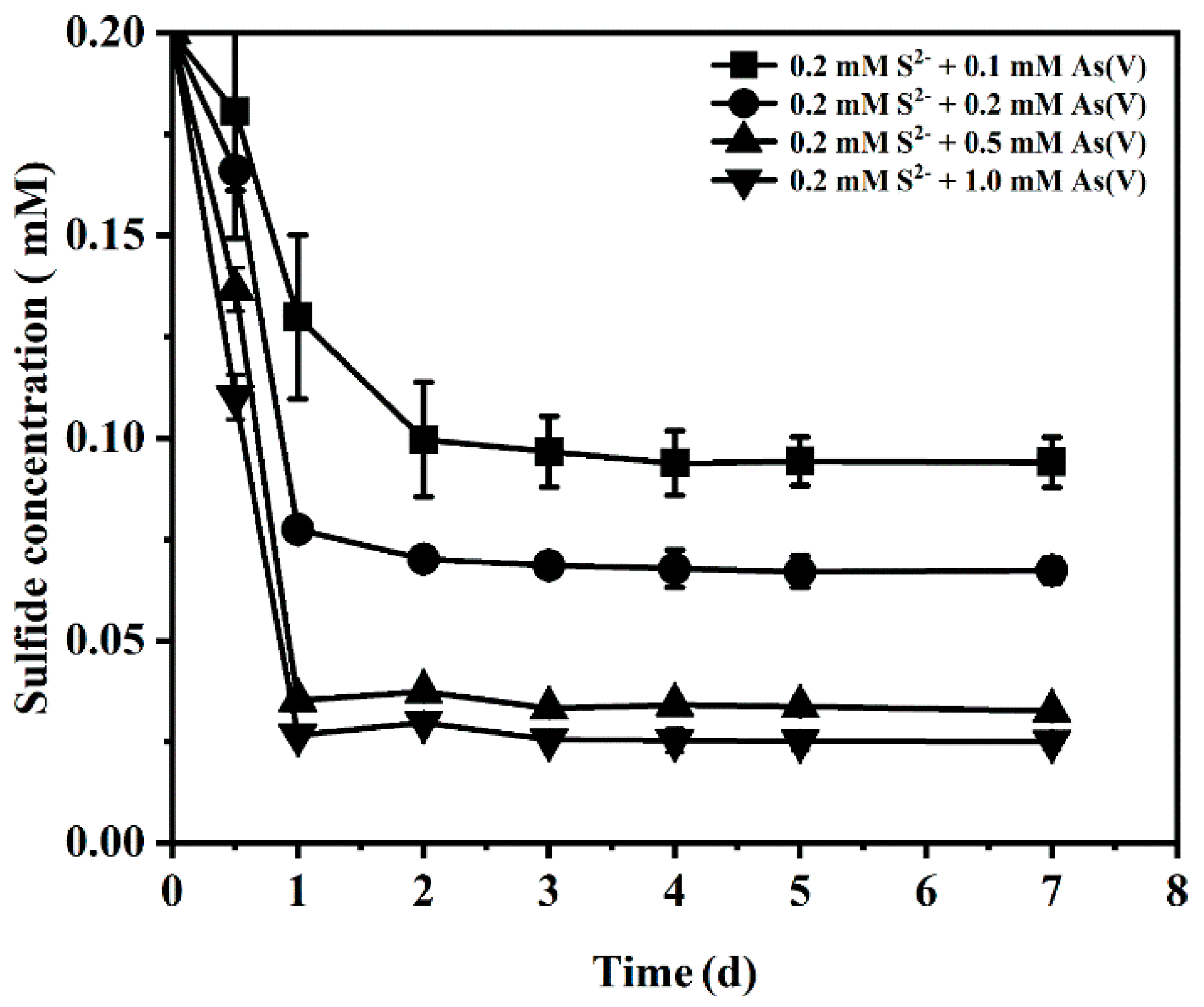 Ijerph 19 16987 g006 Ijerph 19 16987 g006