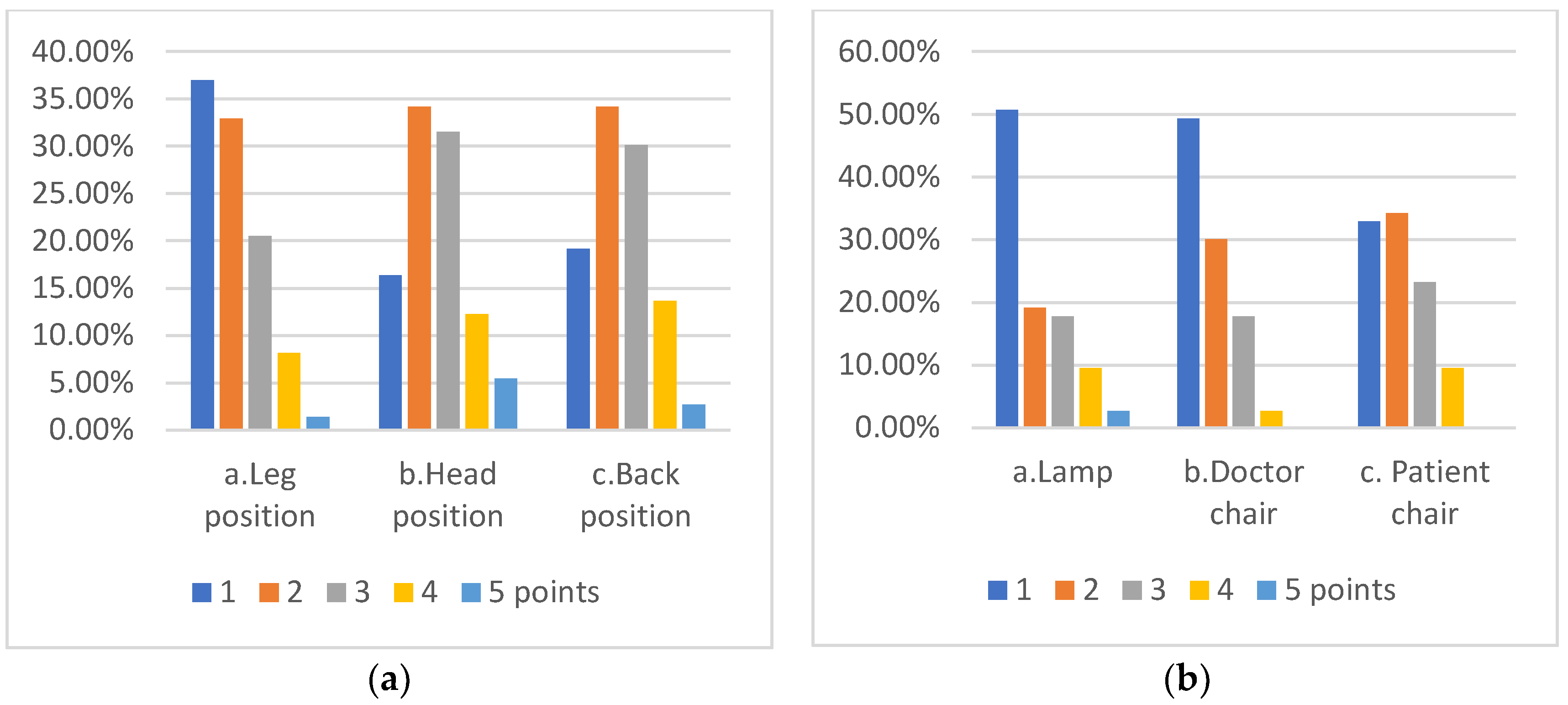 Ijerph 19 16988 g003