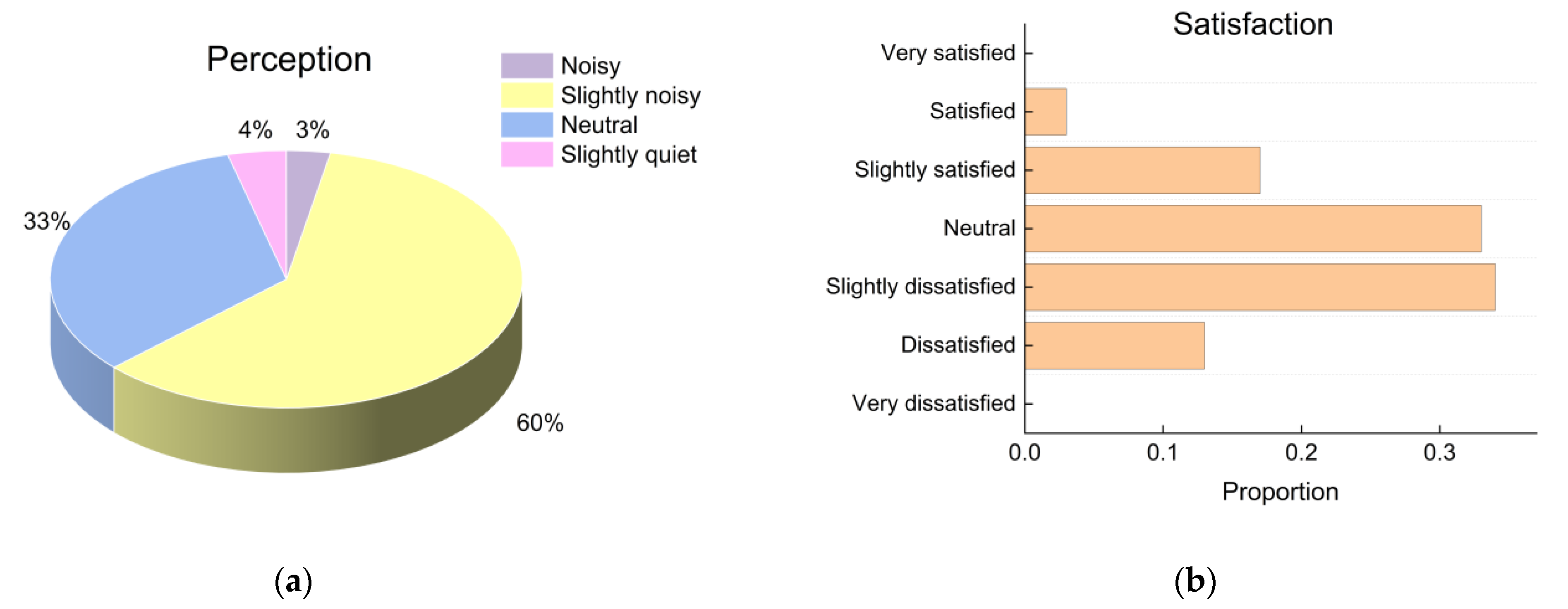 Ijerph 19 16997 g008