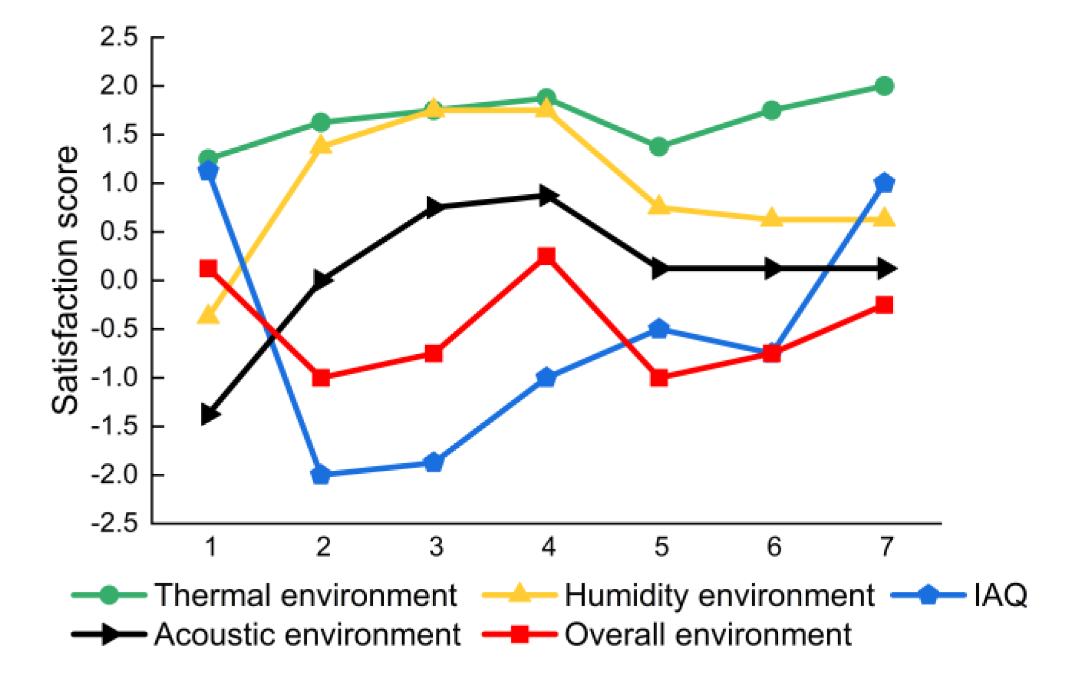 Ijerph 19 16997 g009