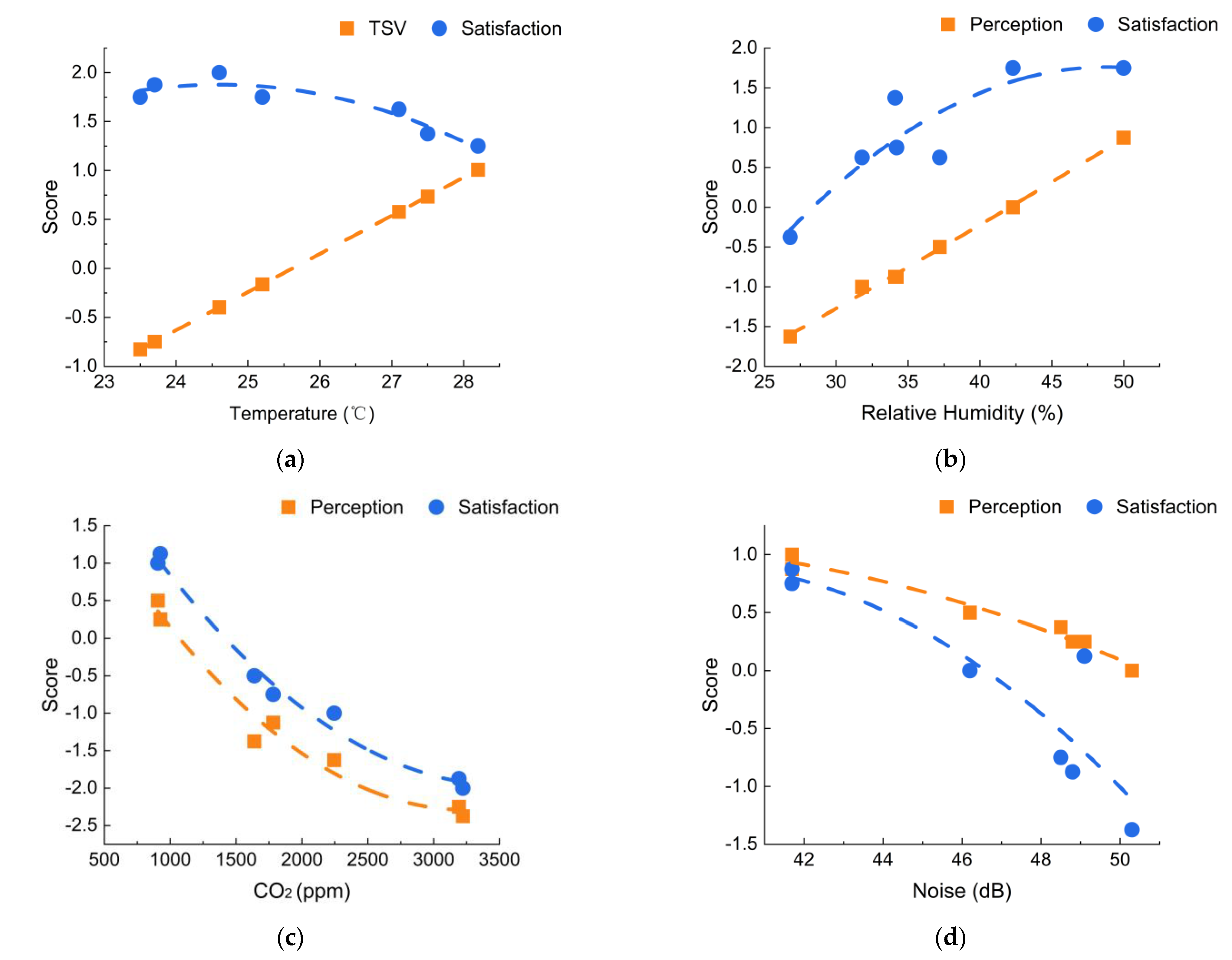 Ijerph 19 16997 g013