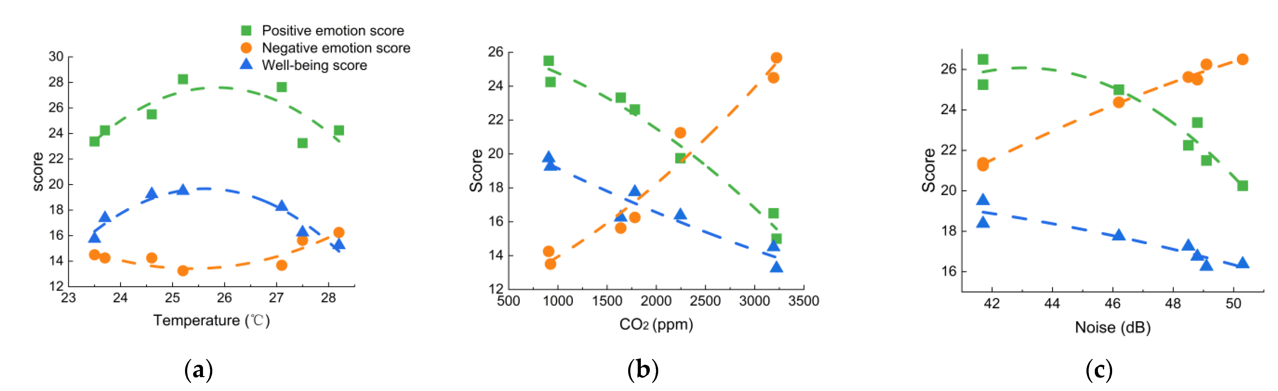 Ijerph 19 16997 g014