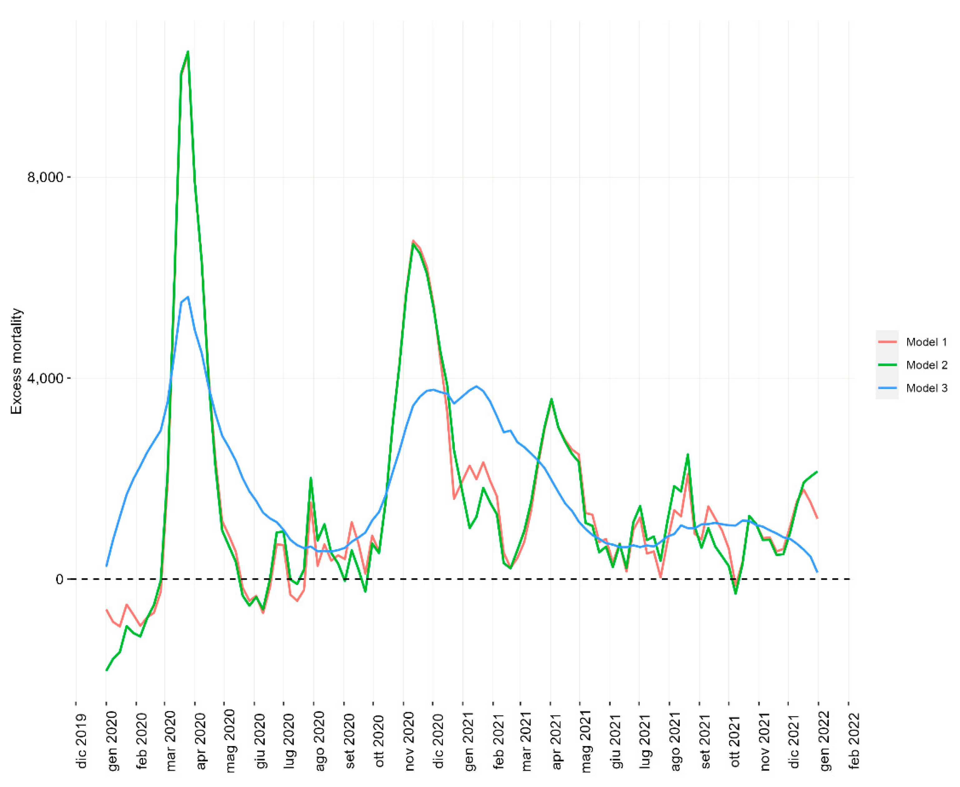Ijerph 19 16998 g001