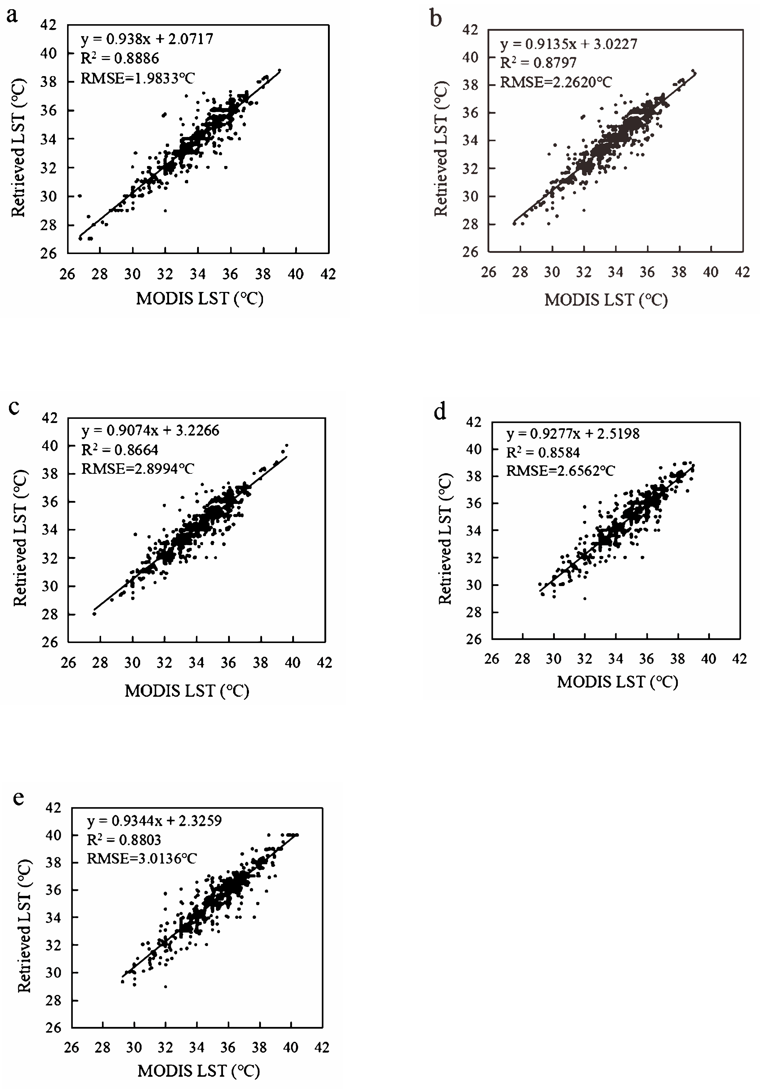 Ijerph 19 17001 g004 Ijerph 19 17001 g004