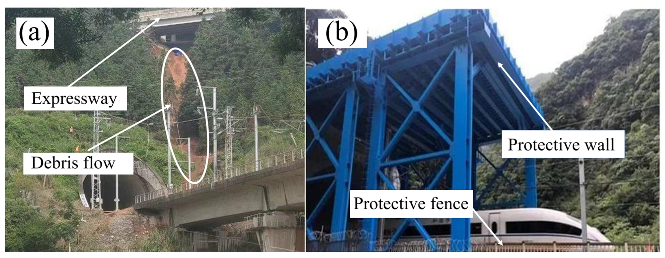 Ijerph 19 17003 g008