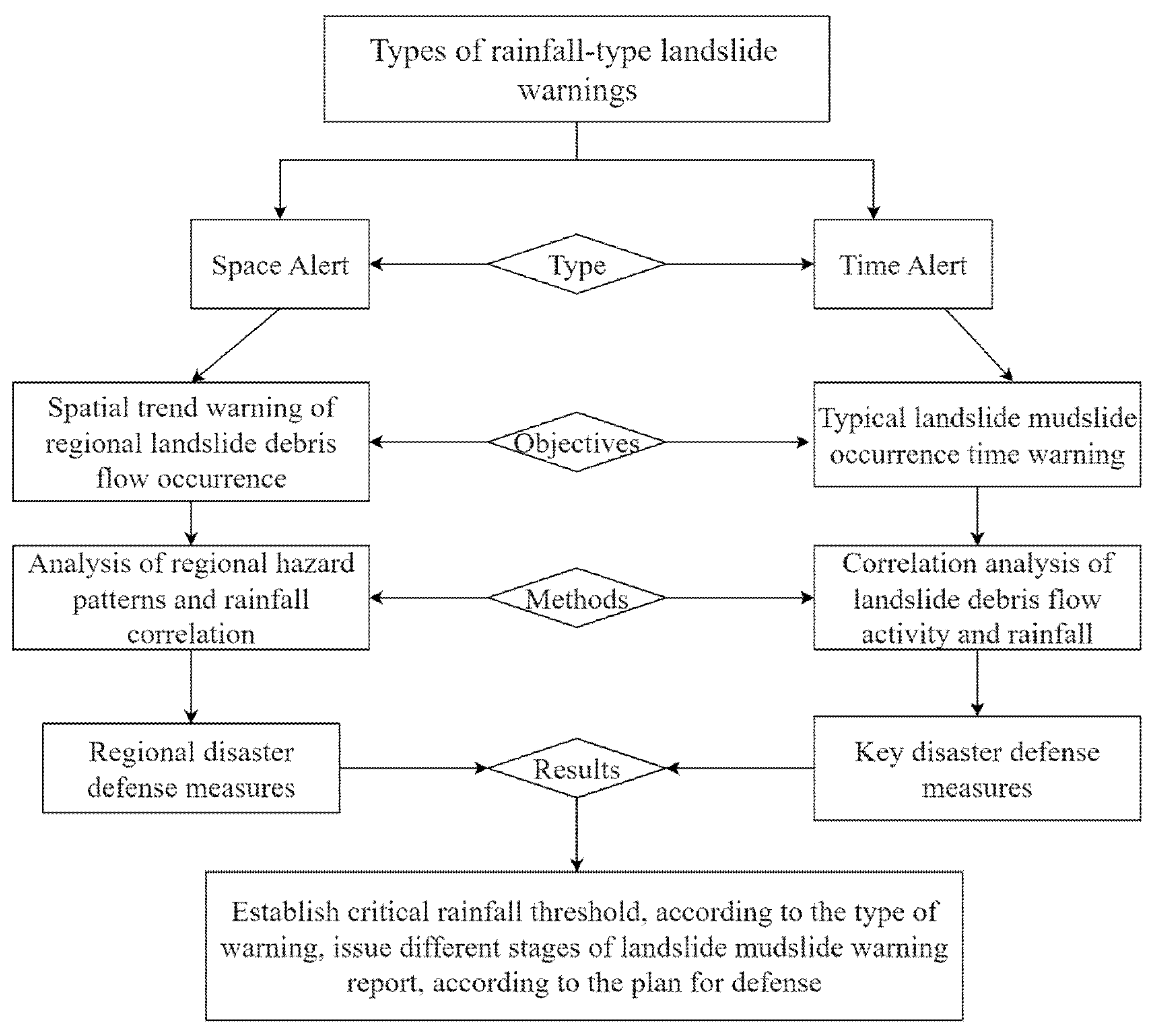 Ijerph 19 17003 g009