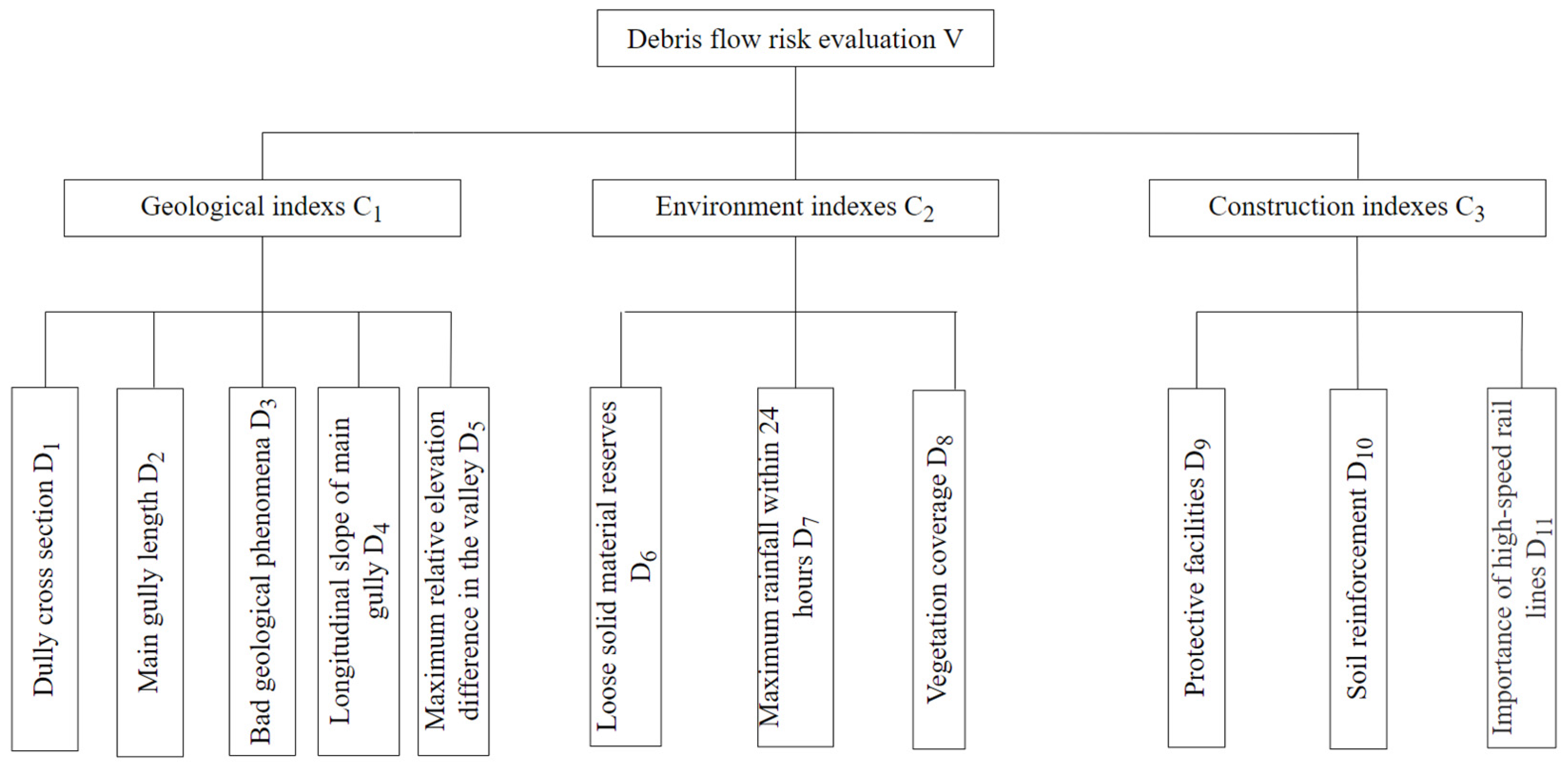 Ijerph 19 17003 g010