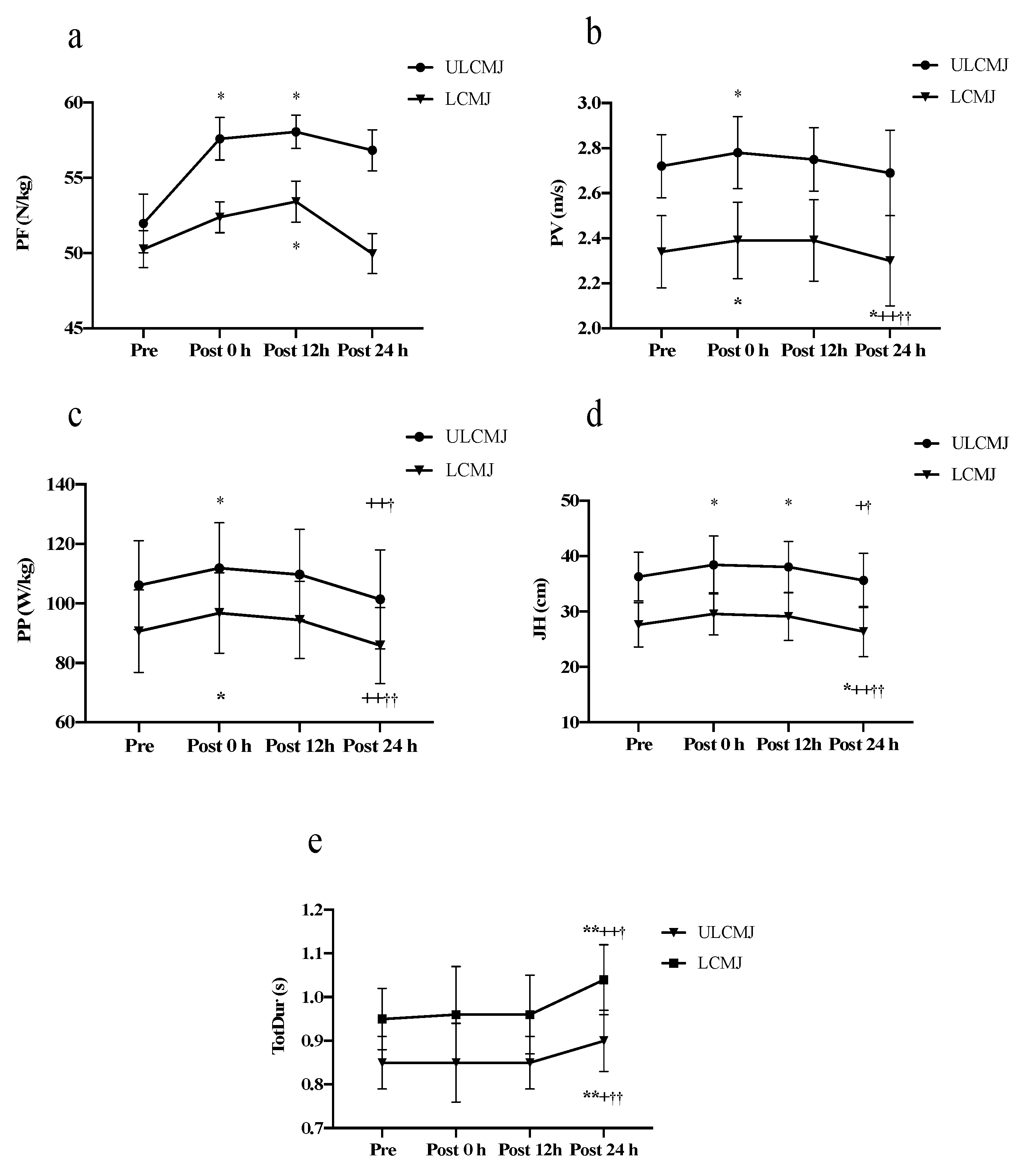 Ijerph 19 17008 g001
