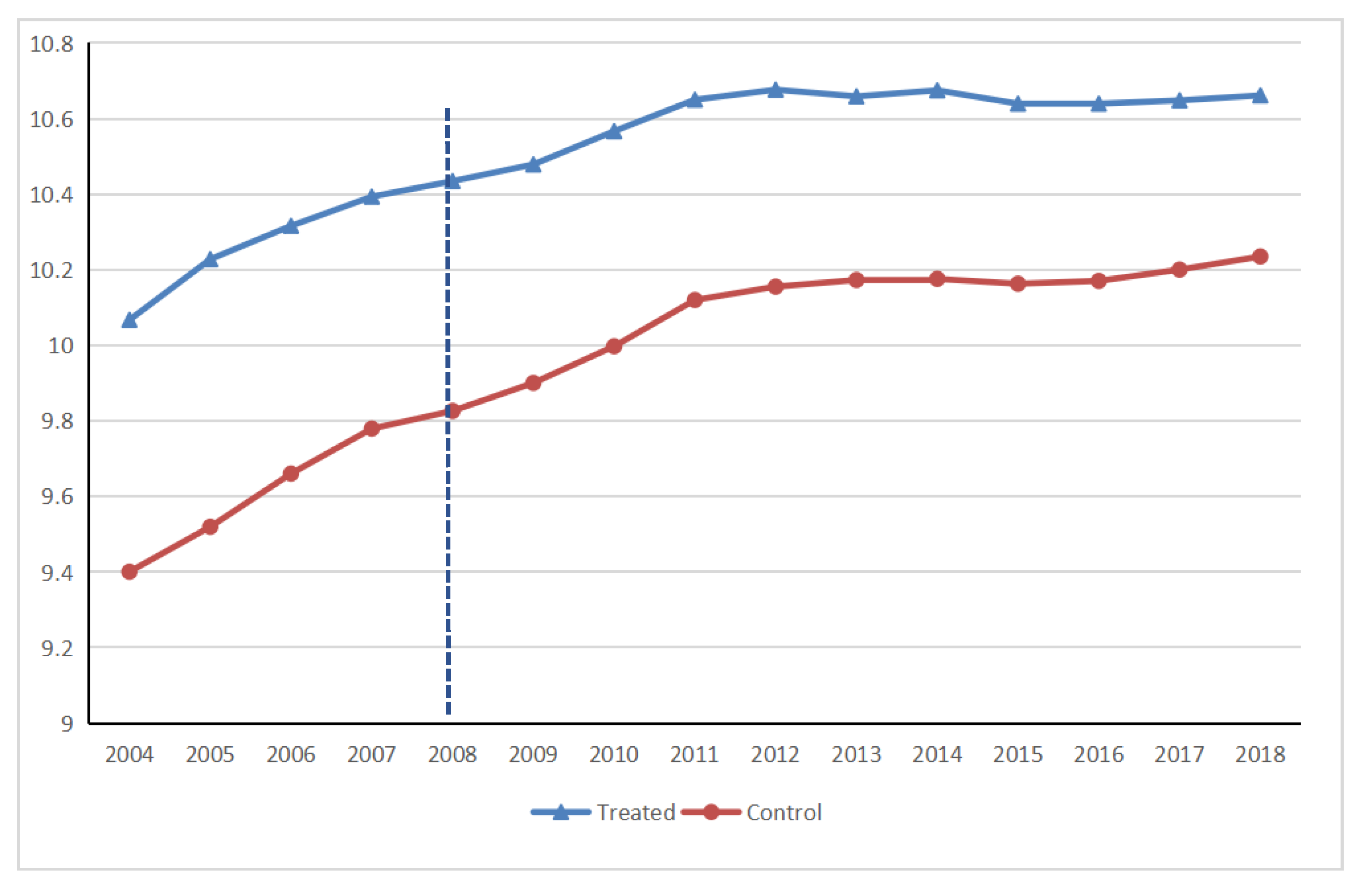 Ijerph 19 17019 g001