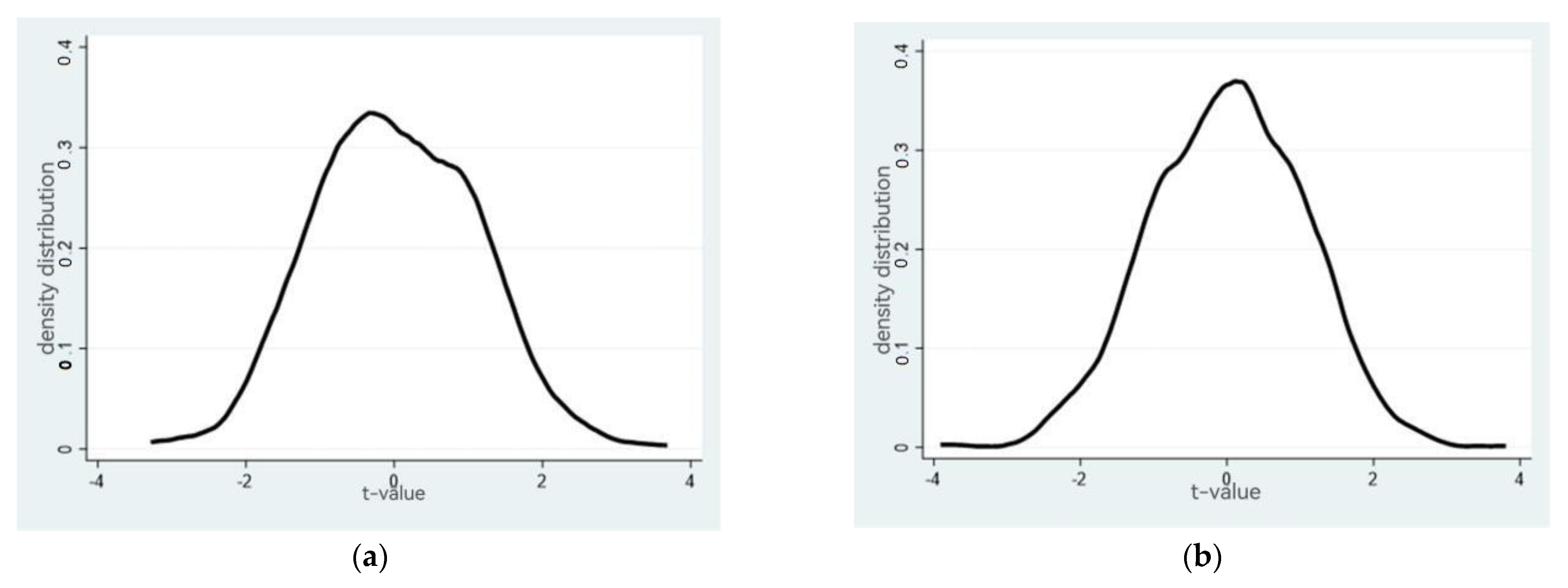 Ijerph 19 17019 g002