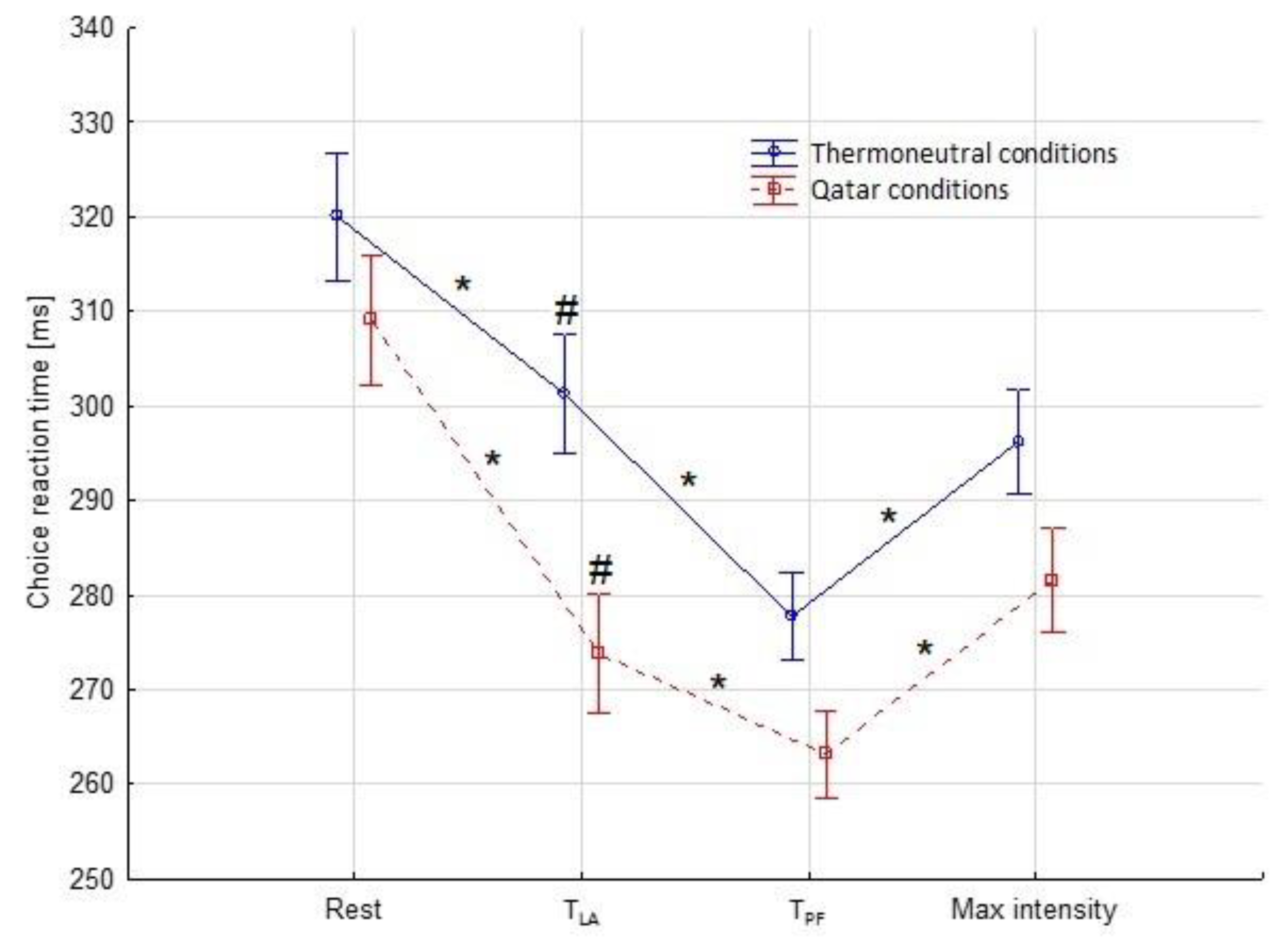 Ijerph 19 17028 g001