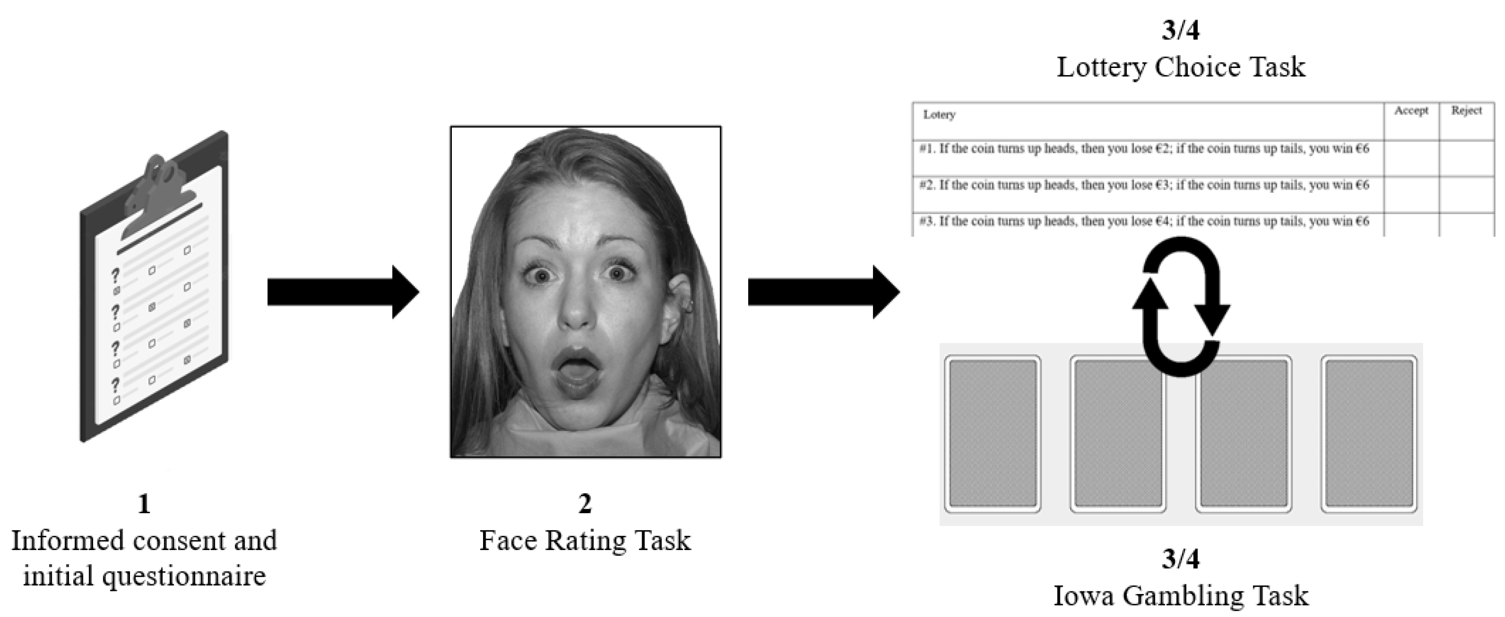 Ijerph 19 17037 g001 Ijerph 19 17037 g001